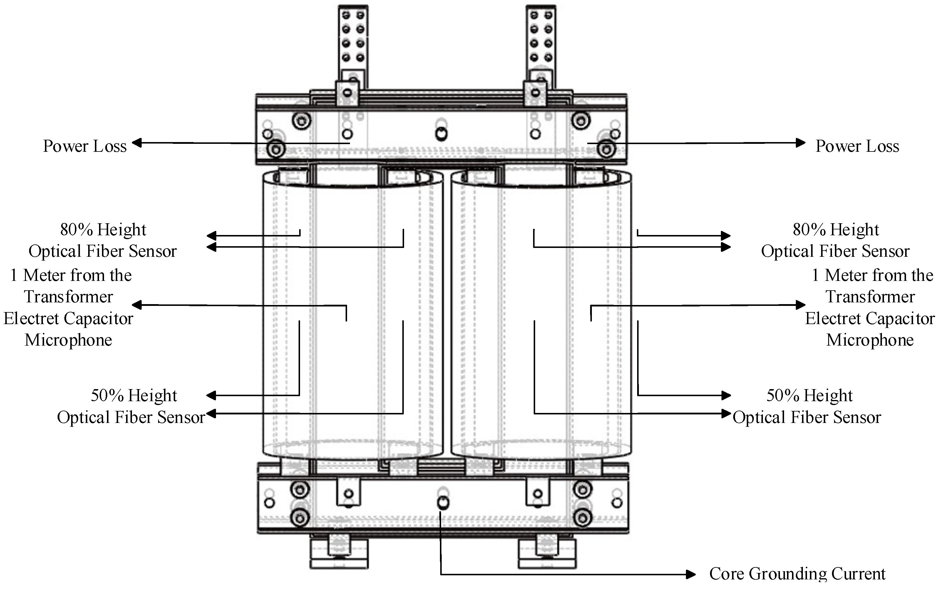 Energies 18 05505 g006