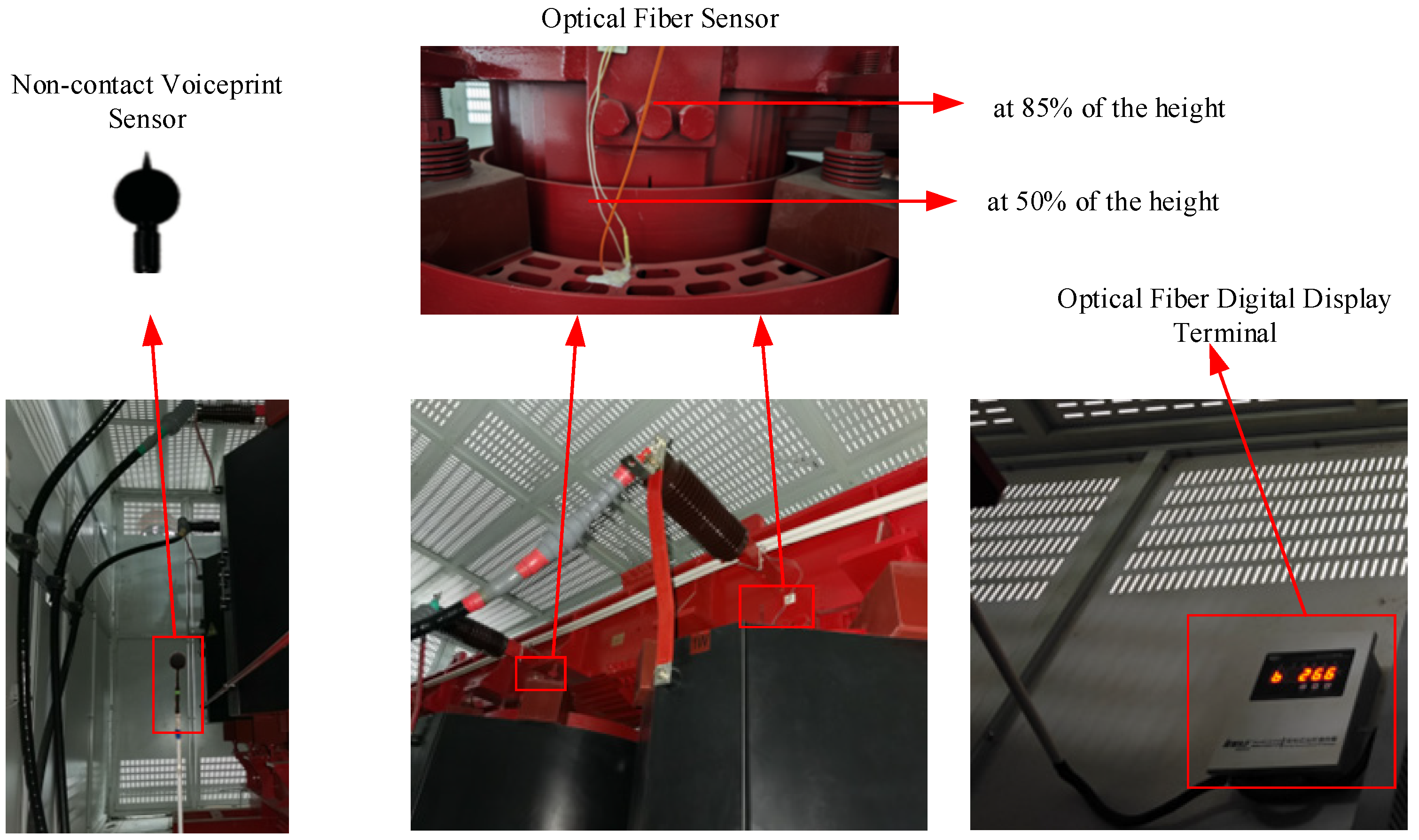 Energies 18 05505 g007
