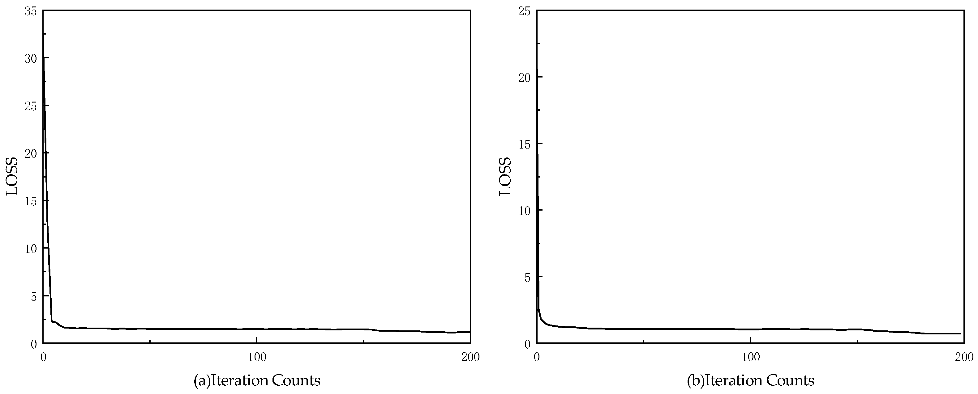 Energies 18 05505 g008