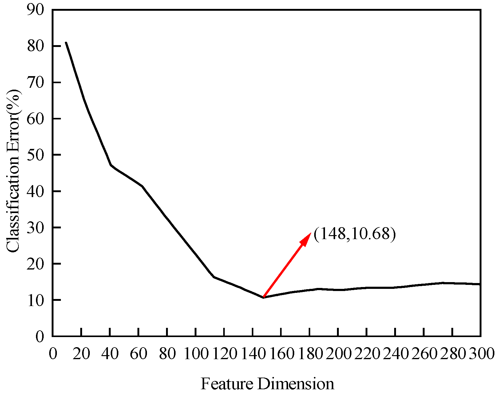 Energies 18 05505 g010