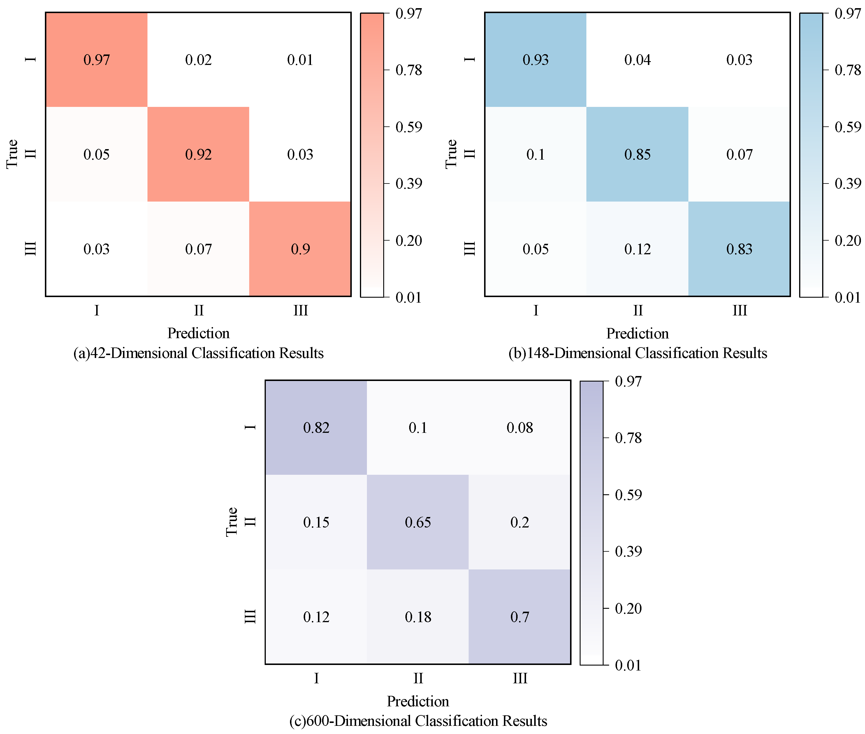 Energies 18 05505 g011