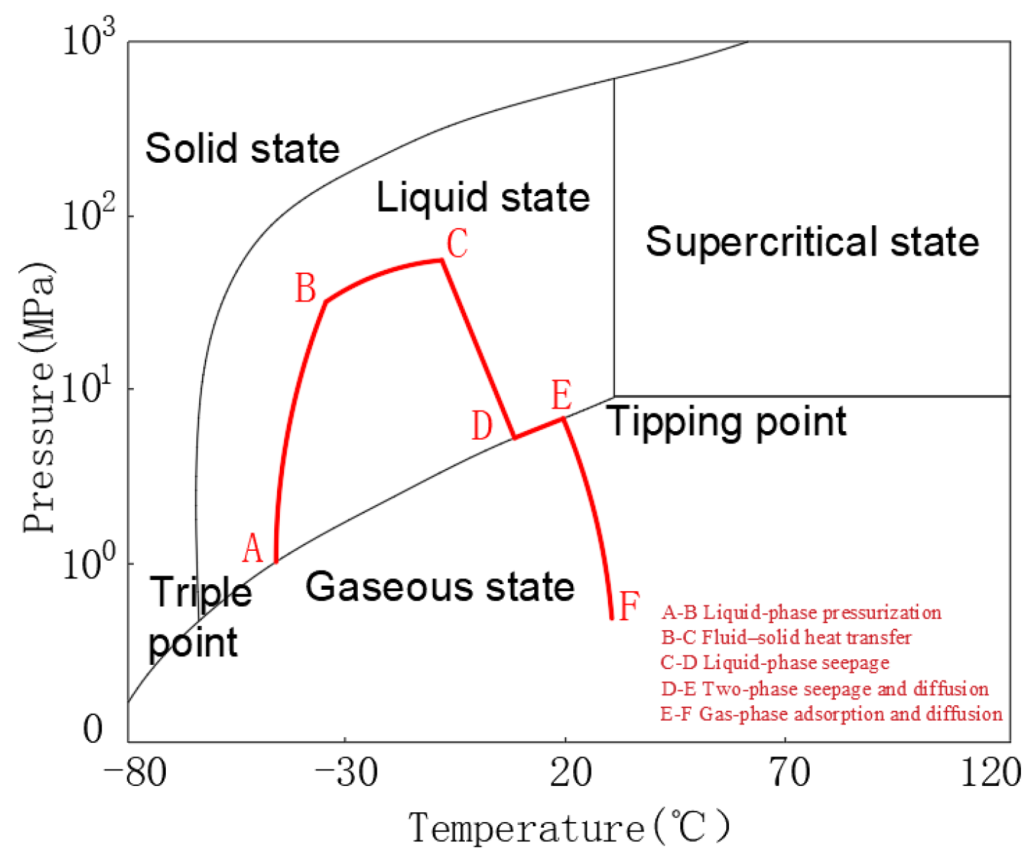 Energies 18 05507 g003 Energies 18 05507 g003