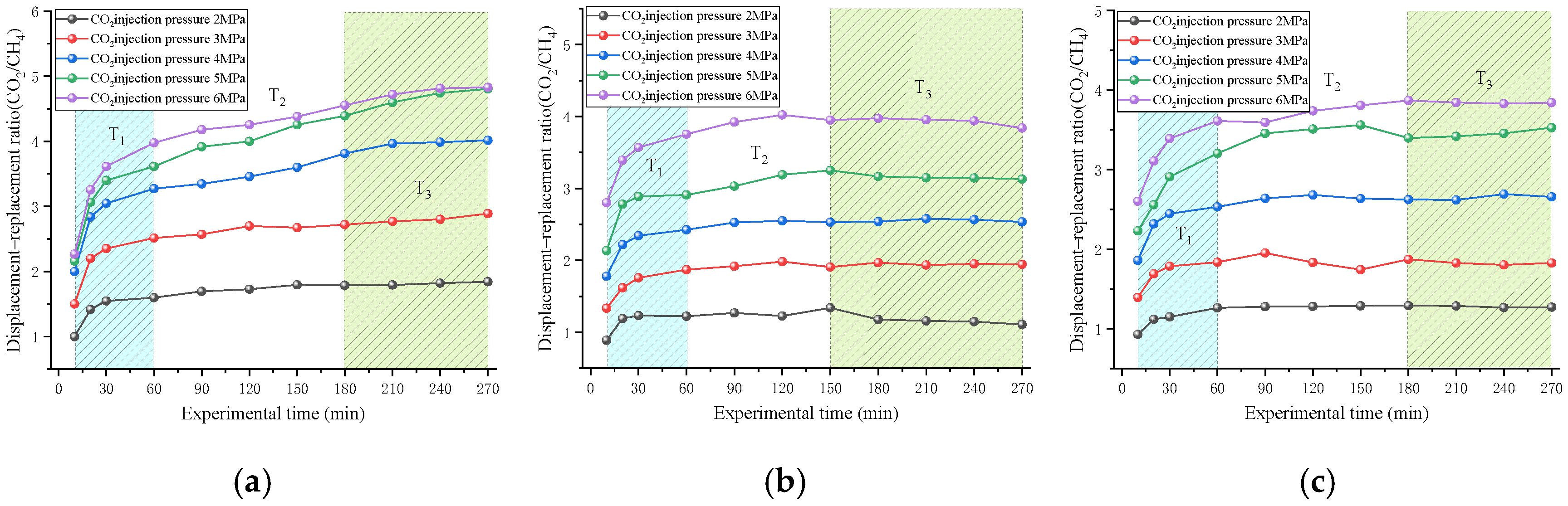 Energies 18 05507 g011 Energies 18 05507 g011