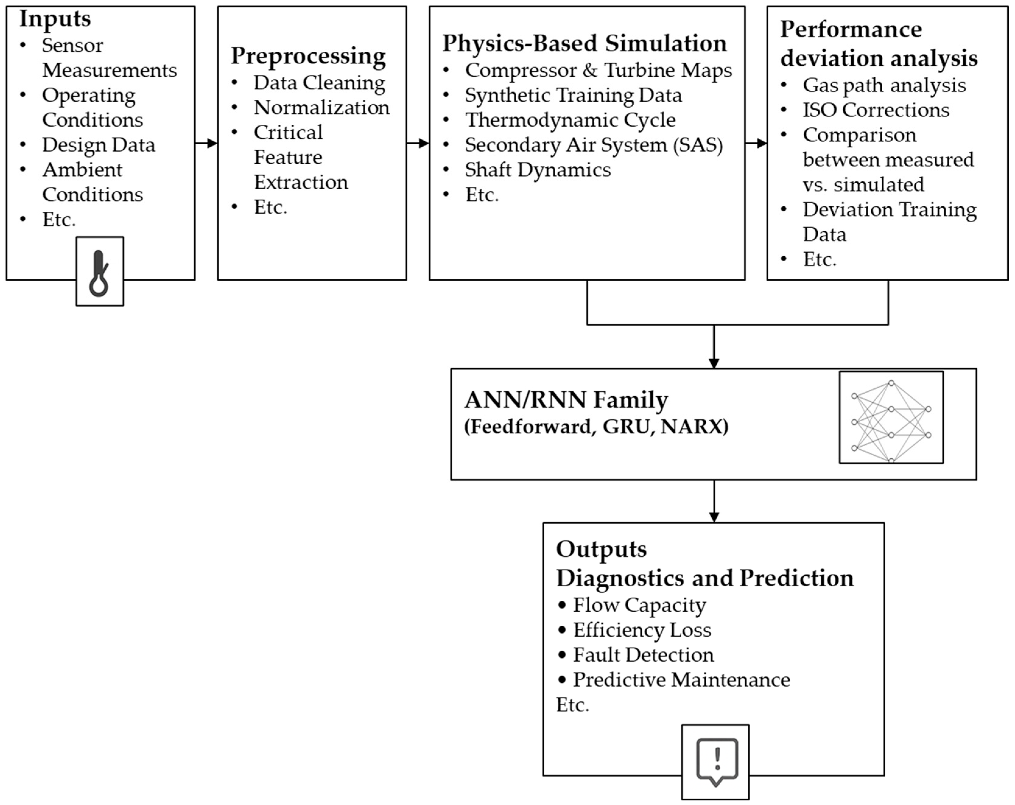 Energies 18 05523 g001