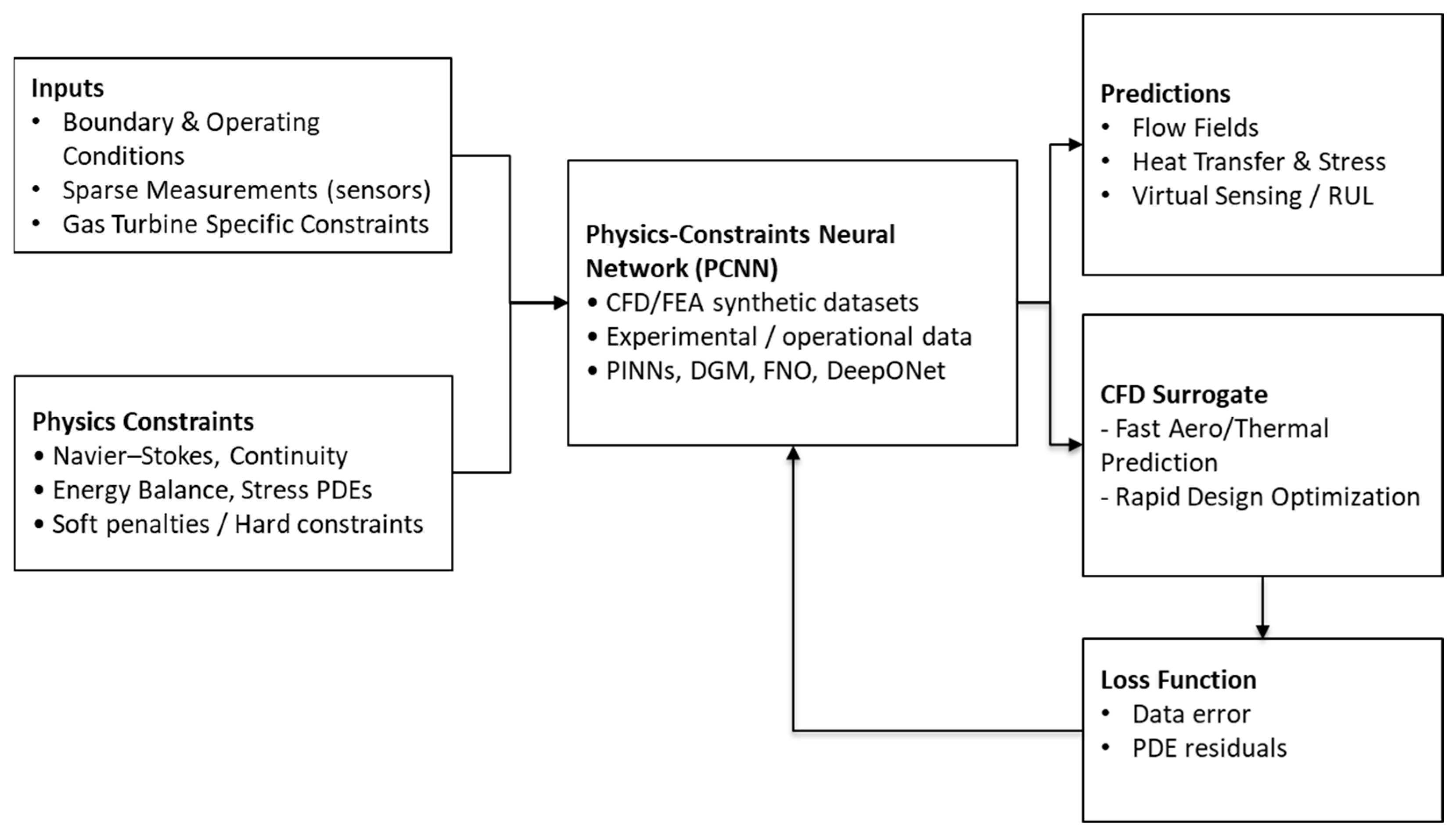 Energies 18 05523 g003