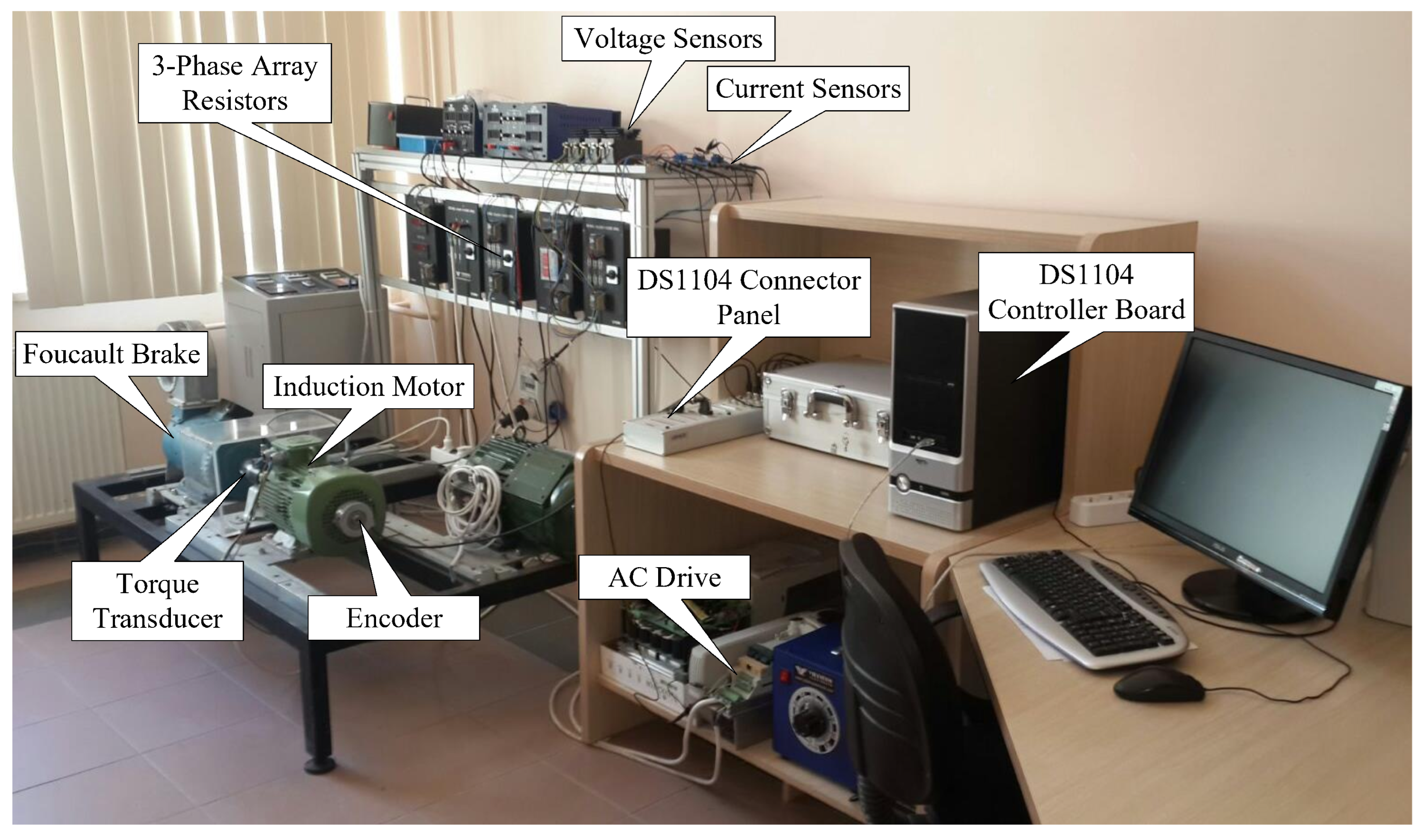 Energies 18 05530 g007 Energies 18 05530 g007