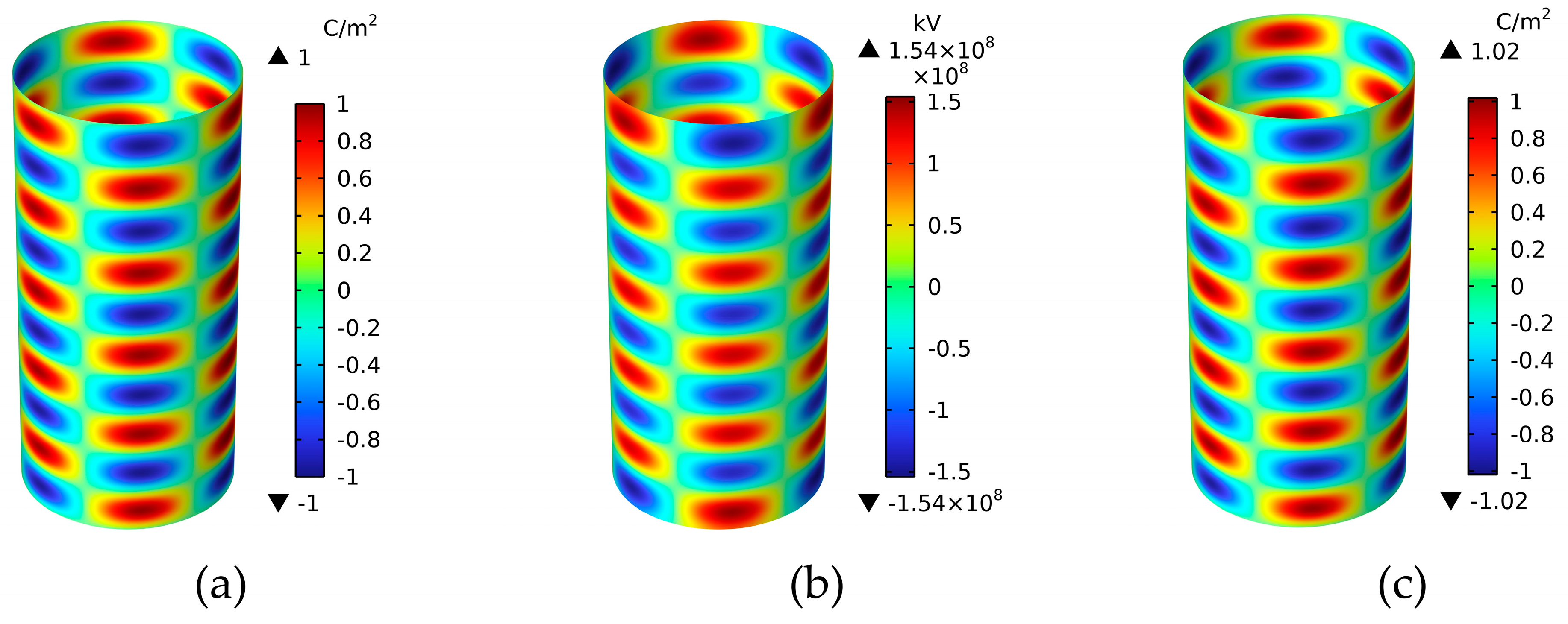 Energies 18 05531 g005 Energies 18 05531 g005