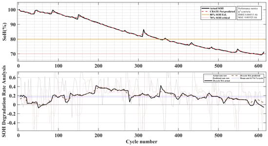 Energies 18 05533 g016