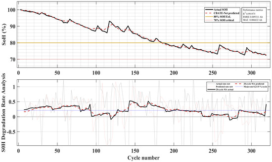 Energies 18 05533 g019
