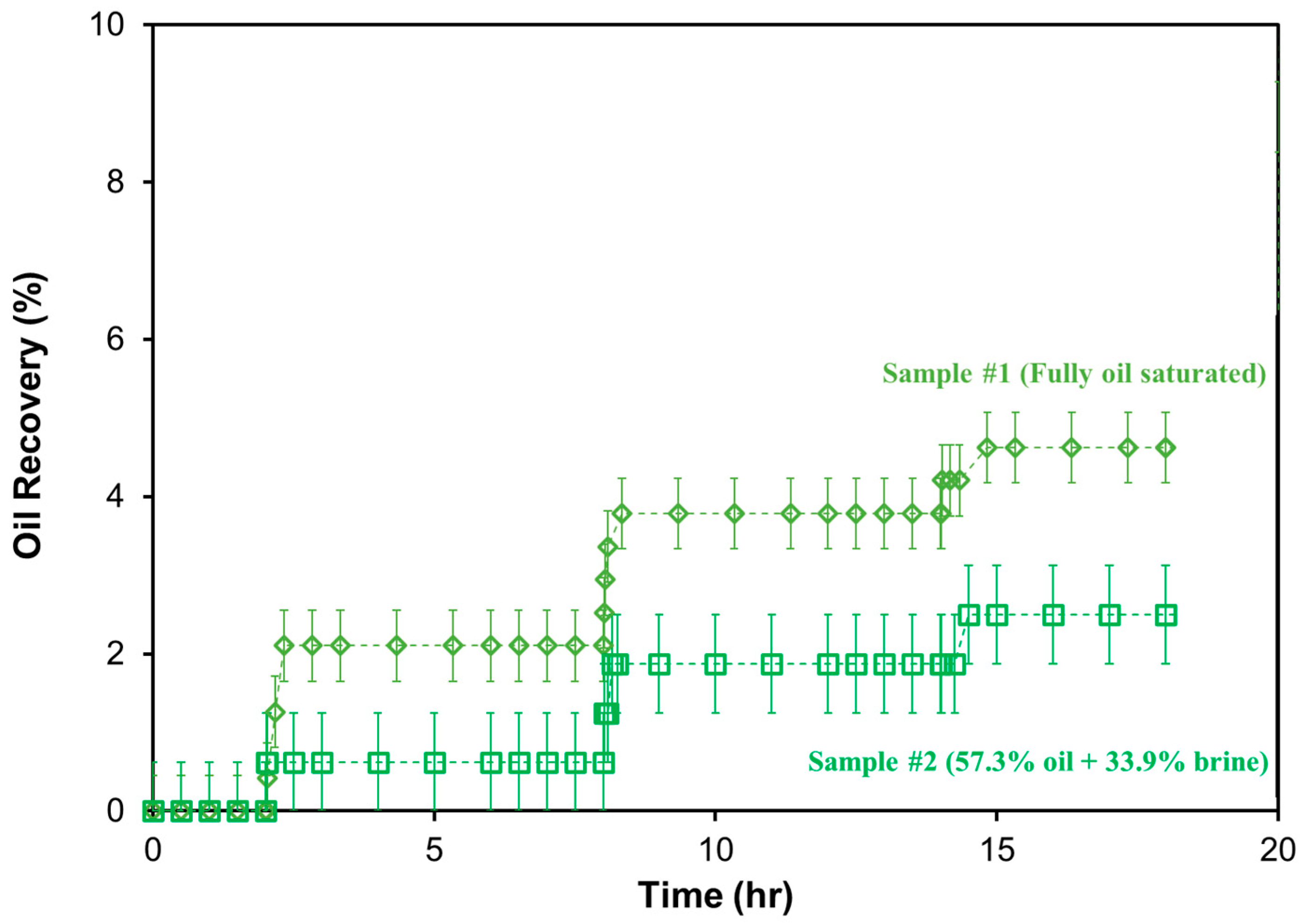 Energies 18 05537 g004