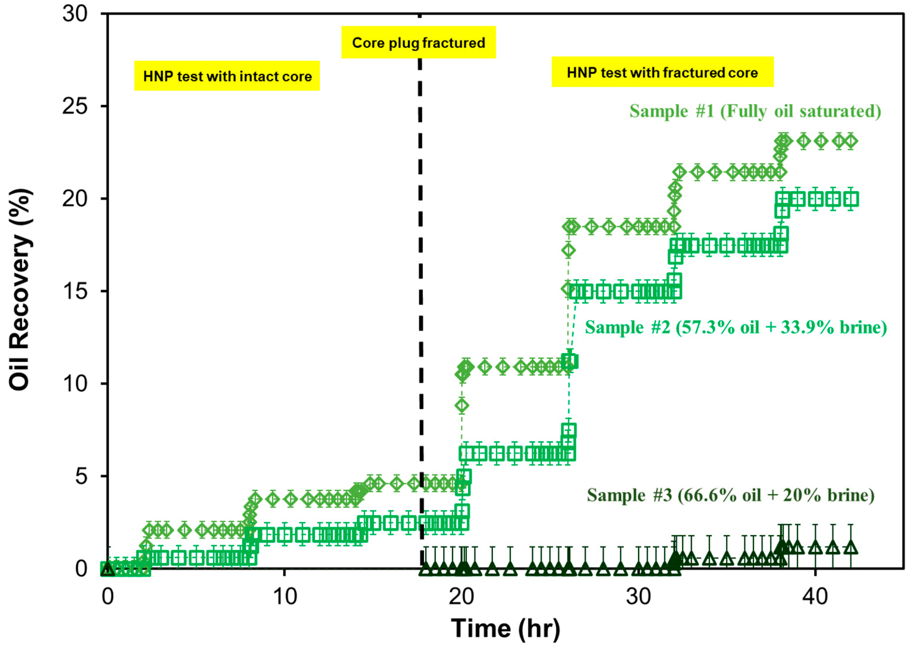 Energies 18 05537 g005