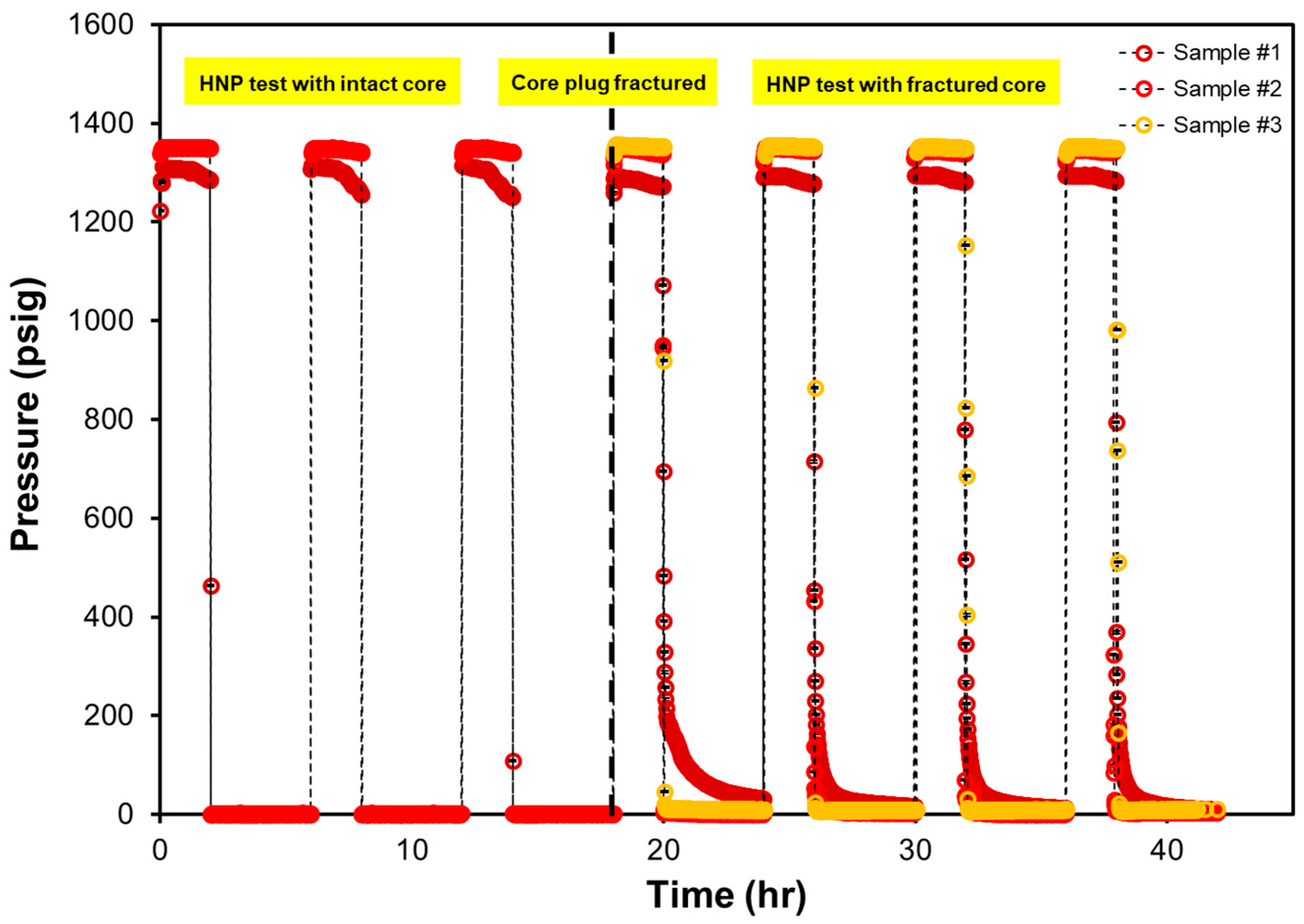 Energies 18 05537 g006