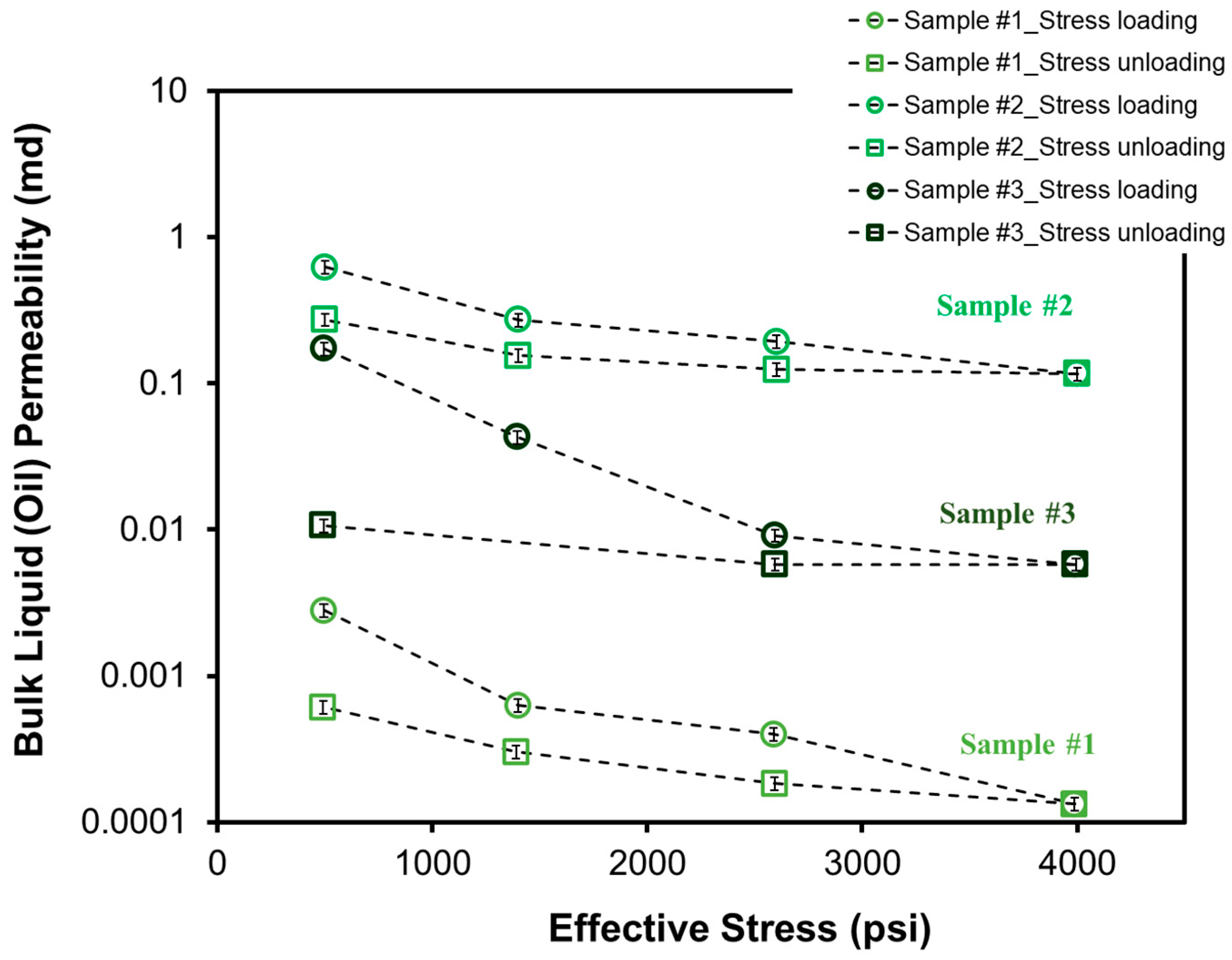 Energies 18 05537 g007
