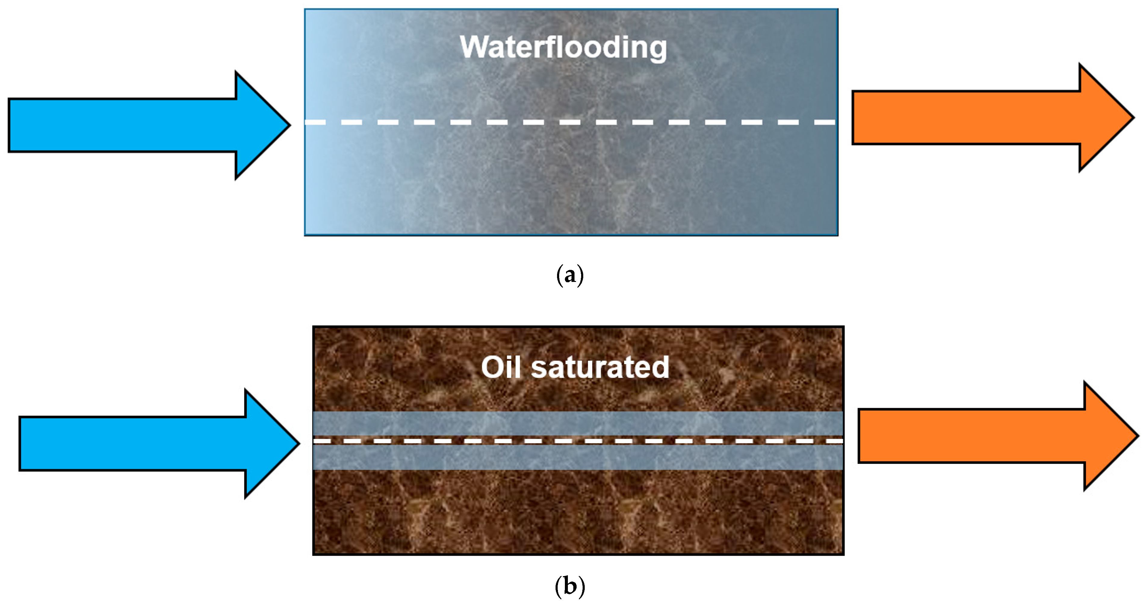 Energies 18 05537 g008