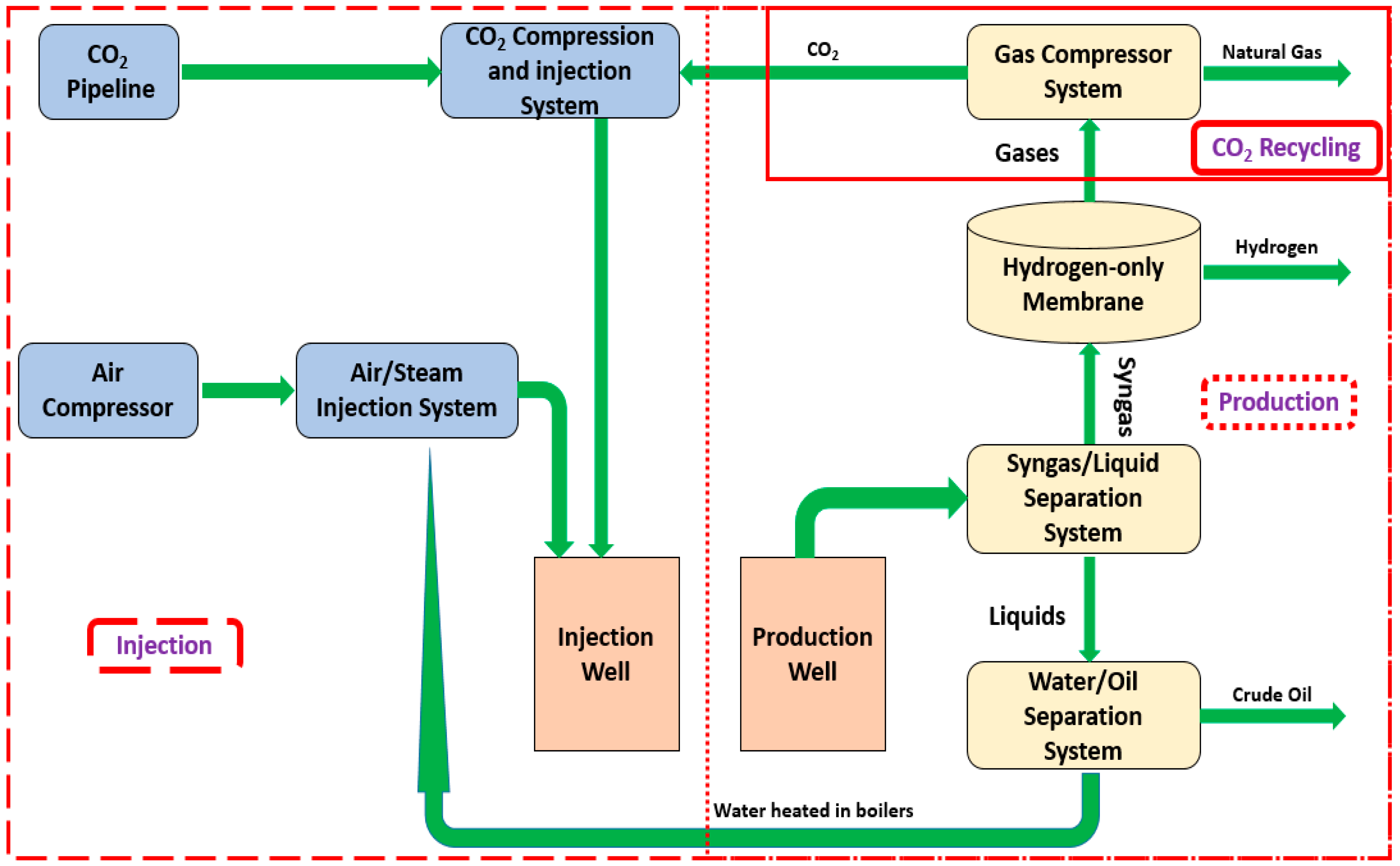 Energies 18 05539 g003