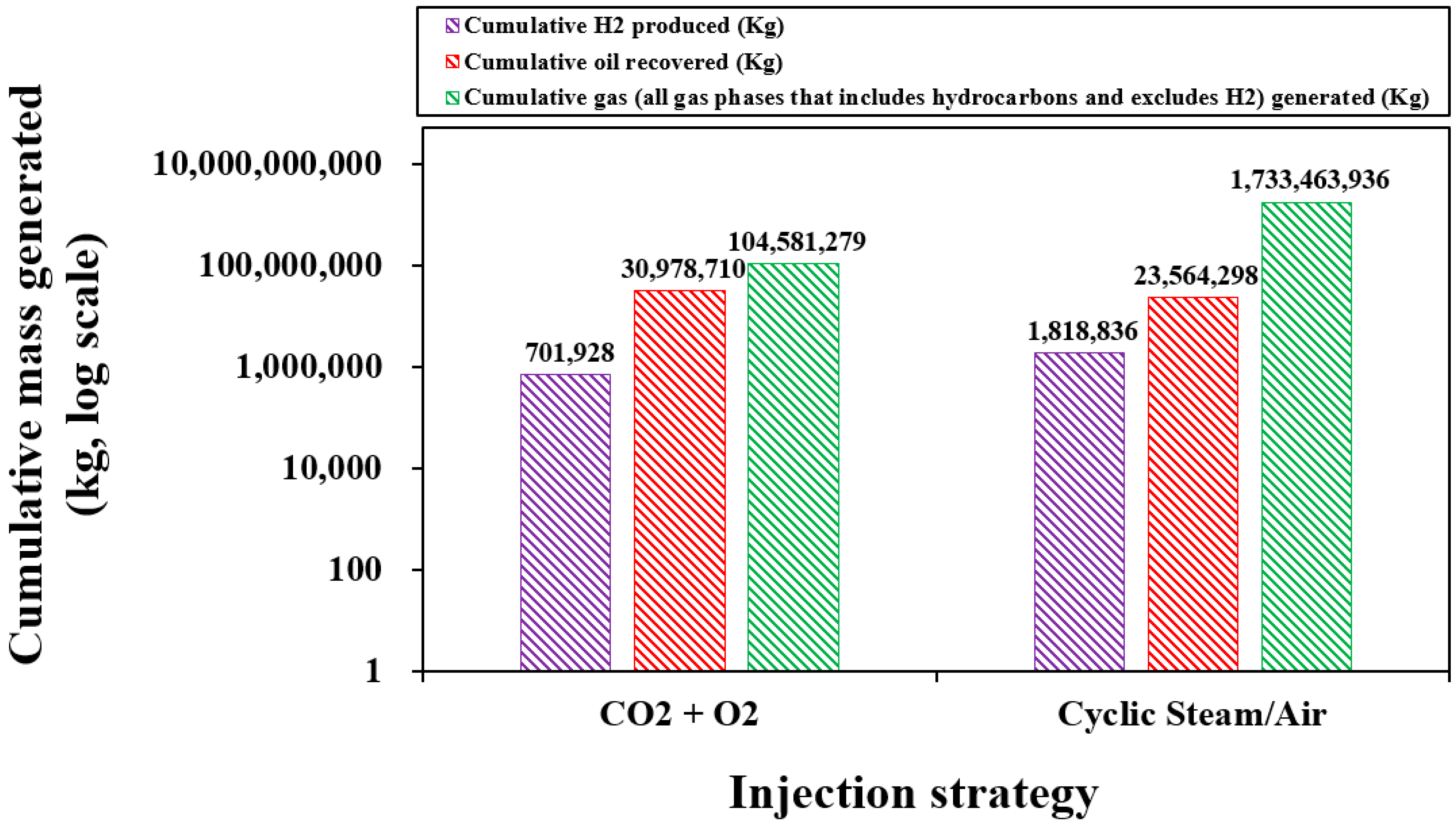 Energies 18 05539 g004