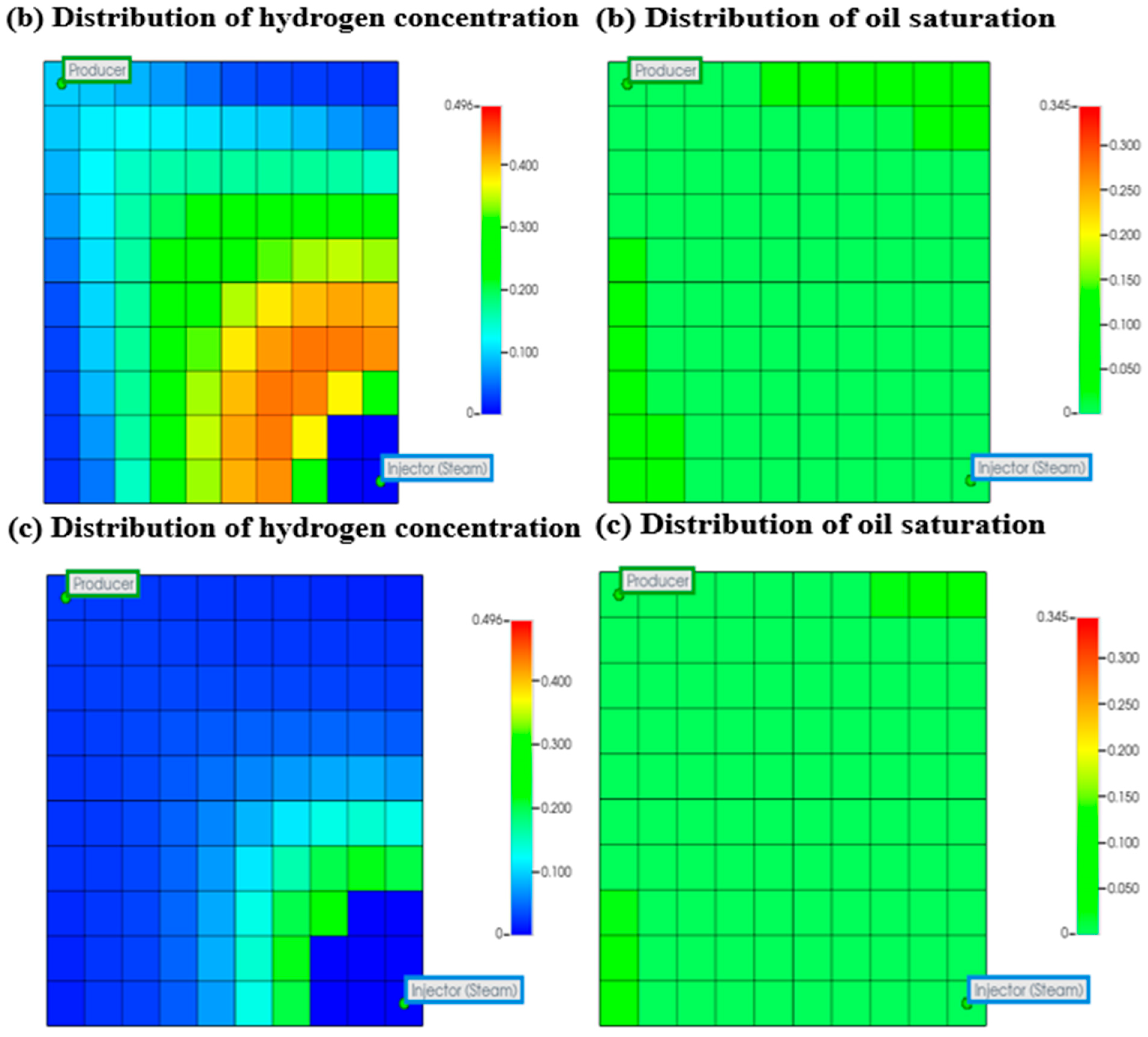 Energies 18 05539 g007b