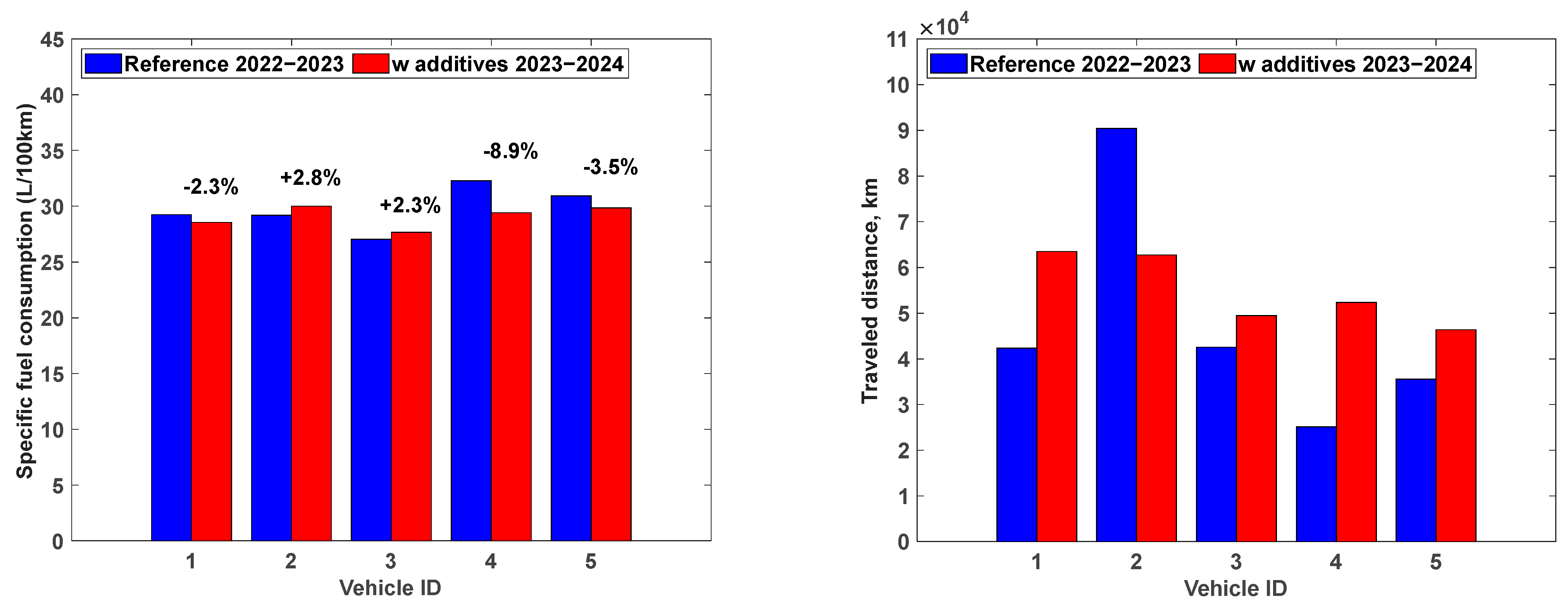 Energies 18 05542 g005