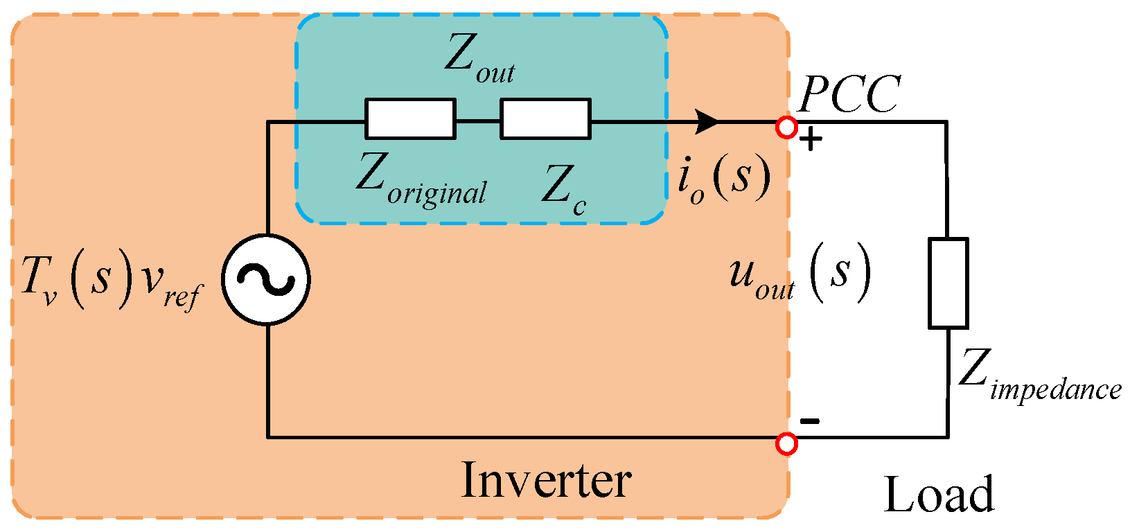 Energies 18 05551 g001