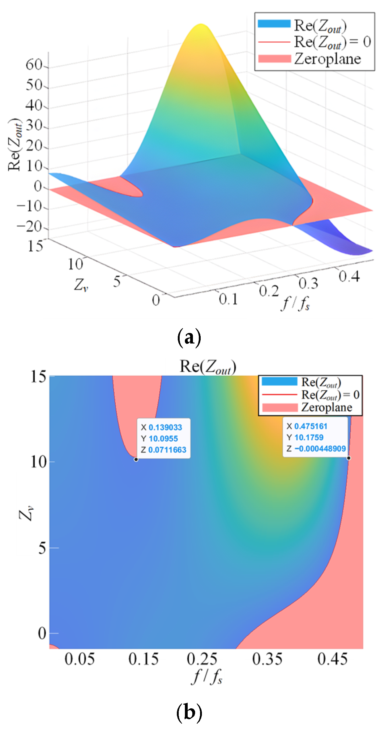 Energies 18 05551 g005