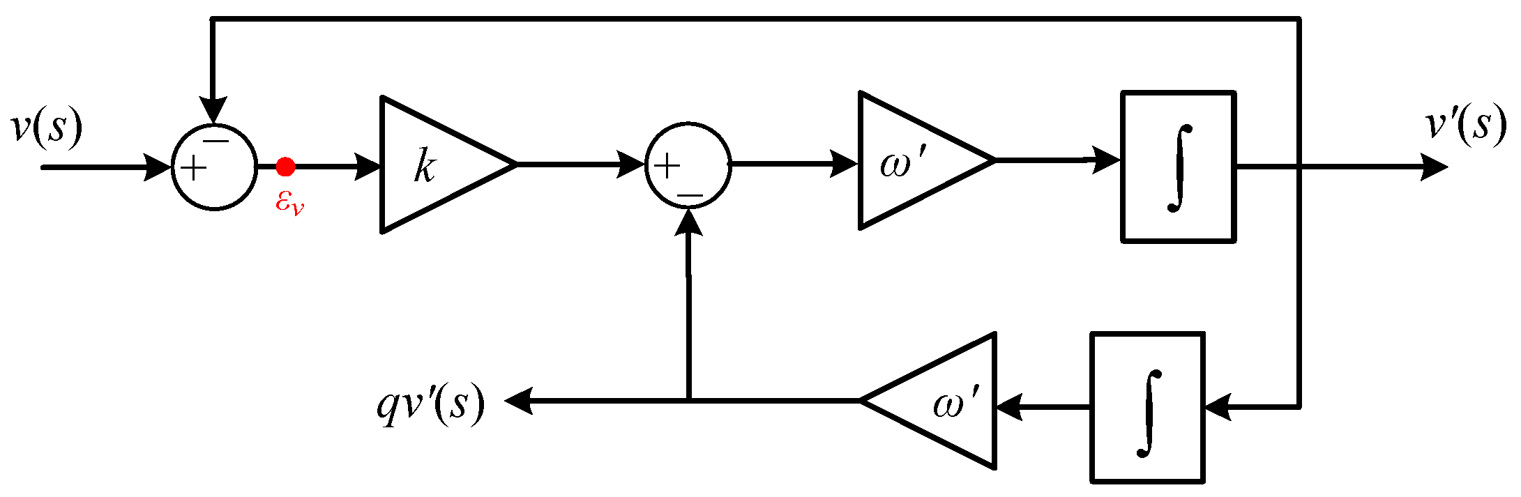 Energies 18 05551 g006