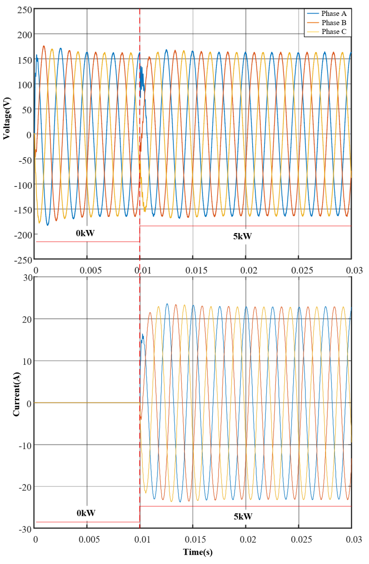 Energies 18 05551 g011