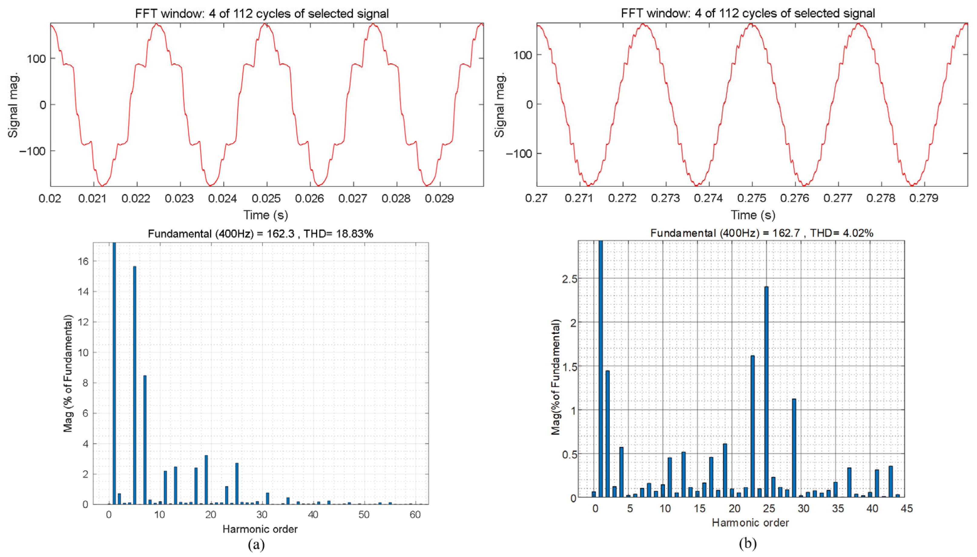 Energies 18 05551 g012