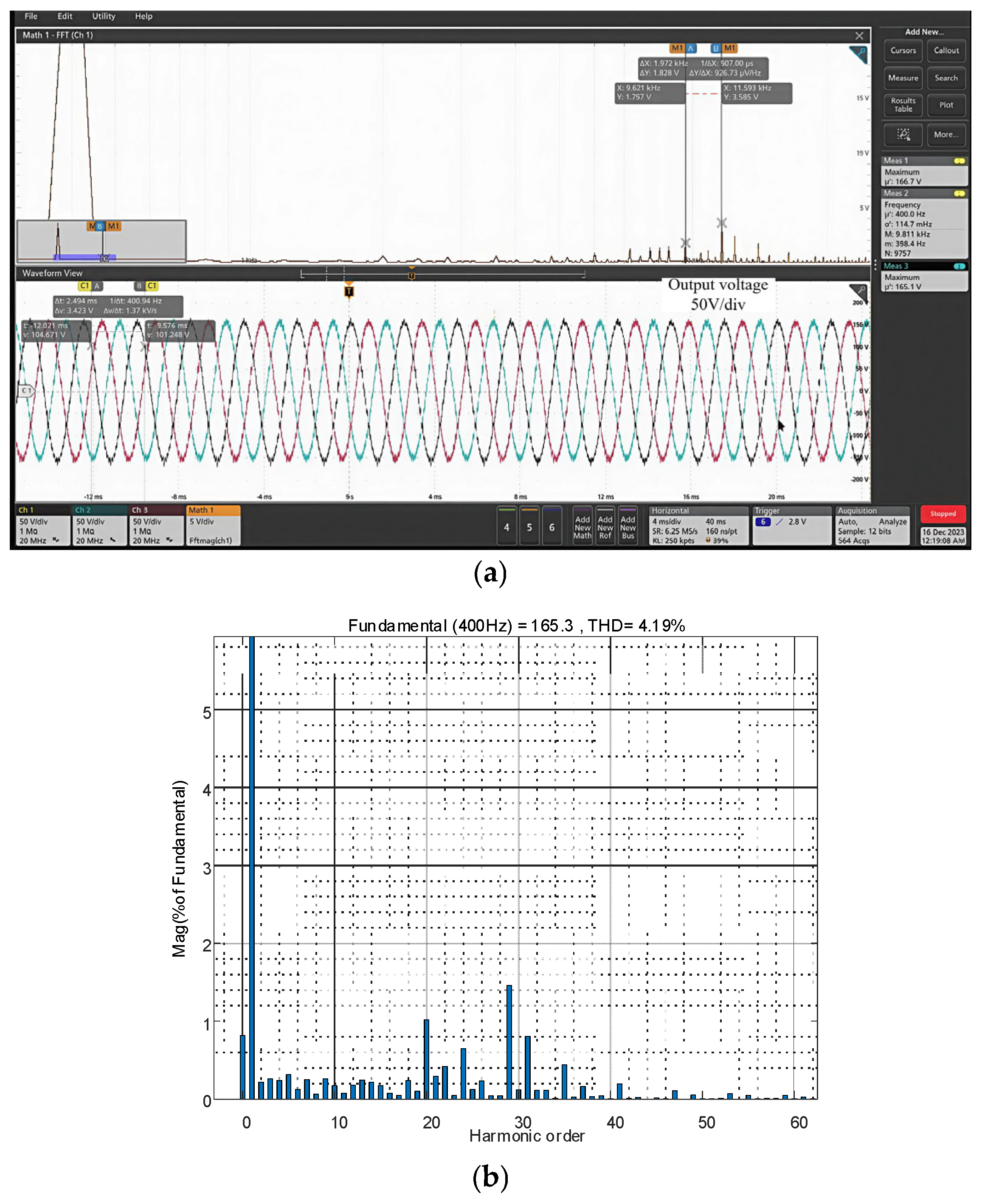 Energies 18 05551 g018