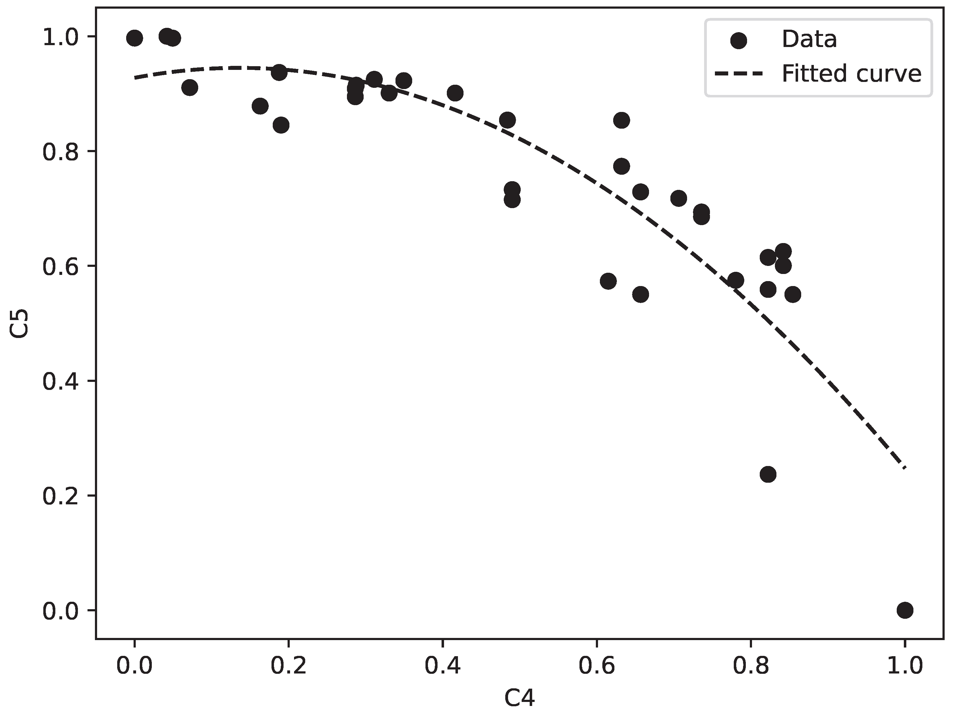 Energies 18 05553 g004