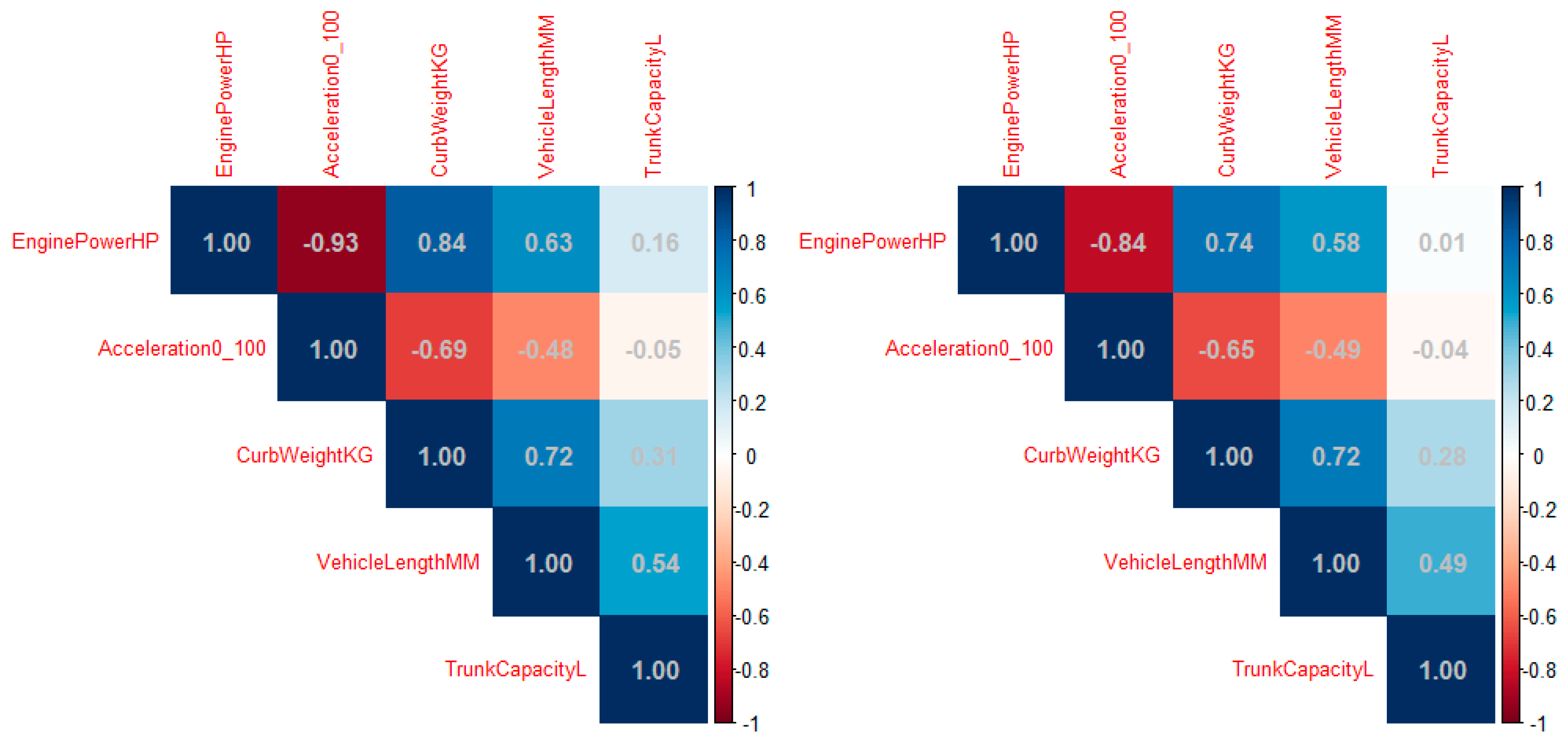 Energies 18 05554 g001 Energies 18 05554 g001