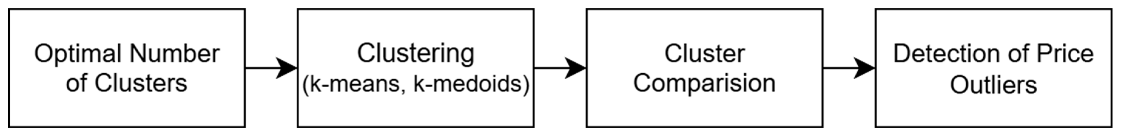 Energies 18 05554 g002 Energies 18 05554 g002