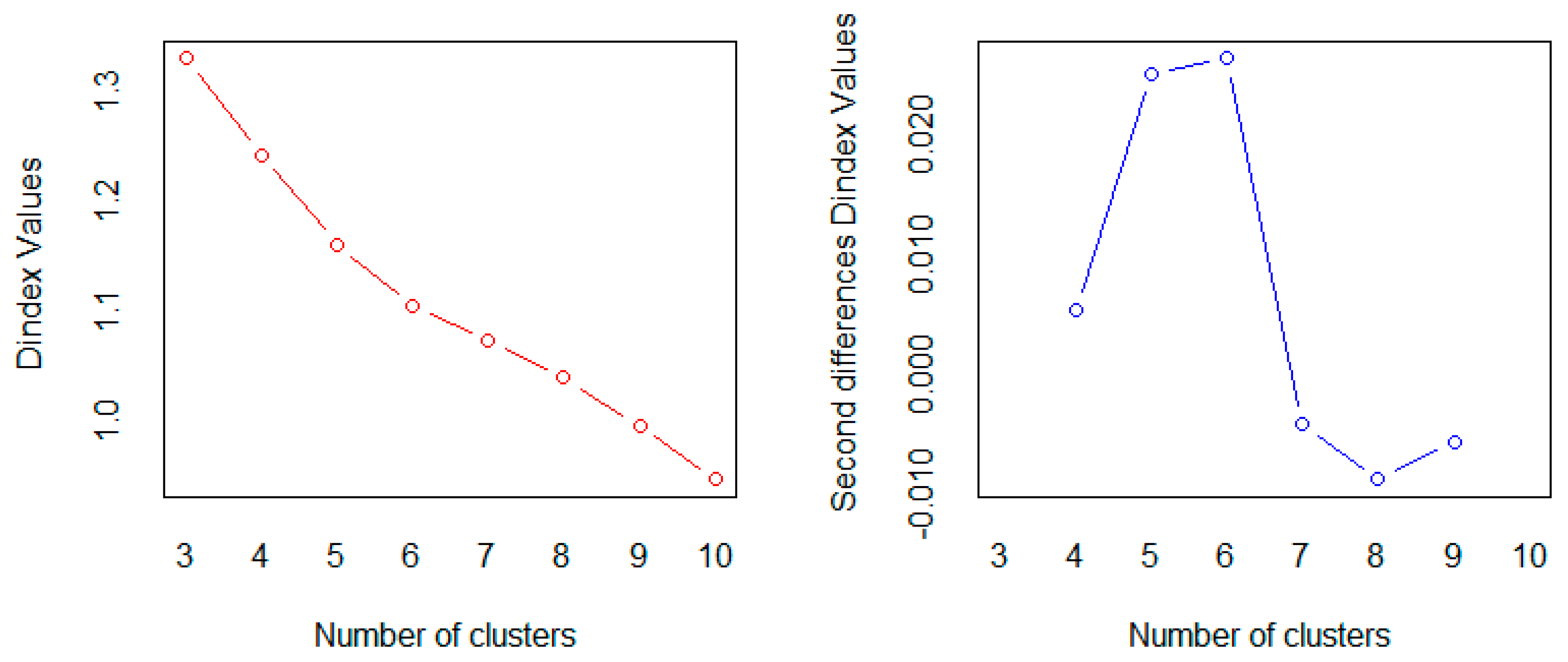 Energies 18 05554 g003 Energies 18 05554 g003
