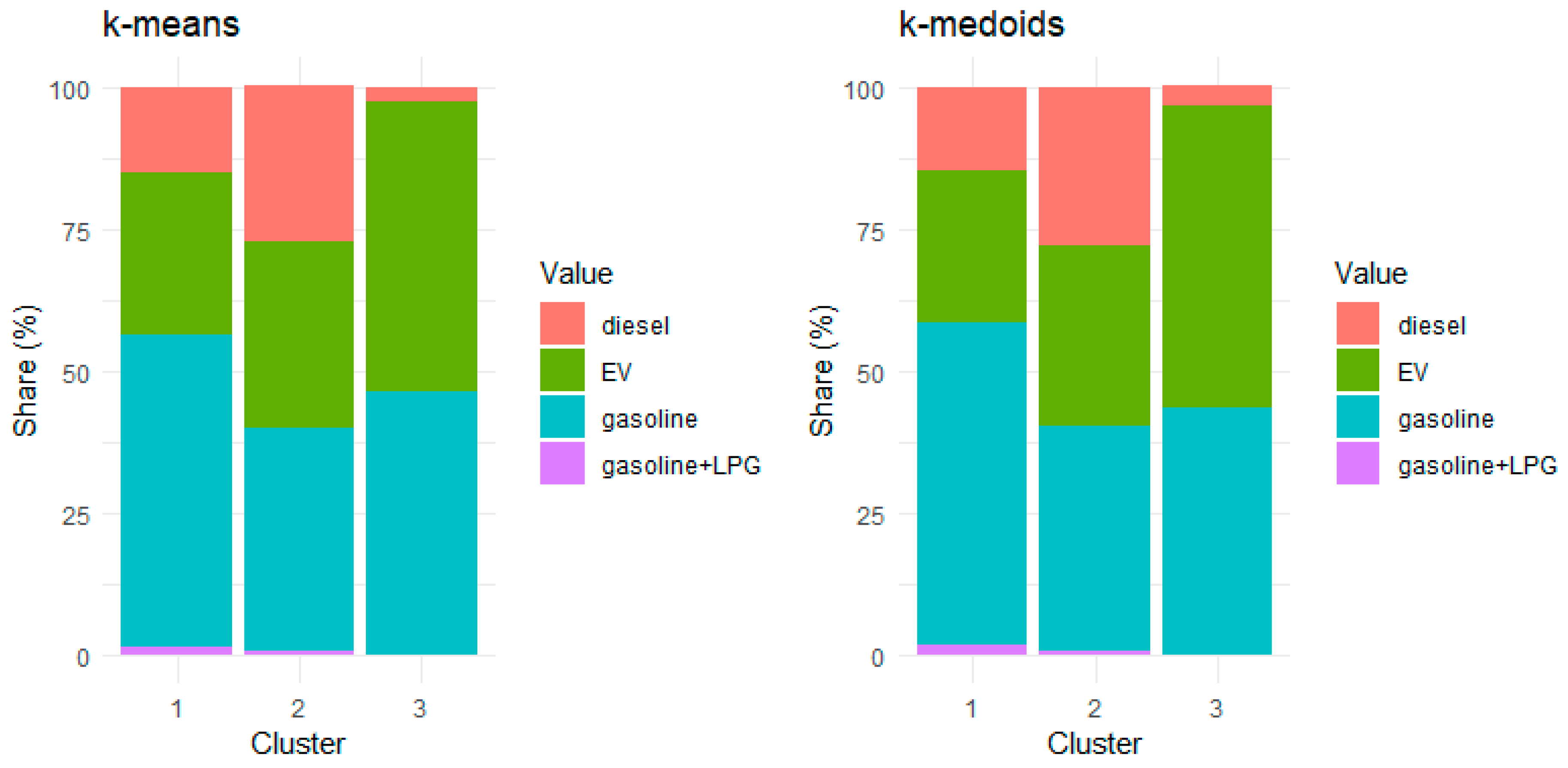 Energies 18 05554 g004 Energies 18 05554 g004