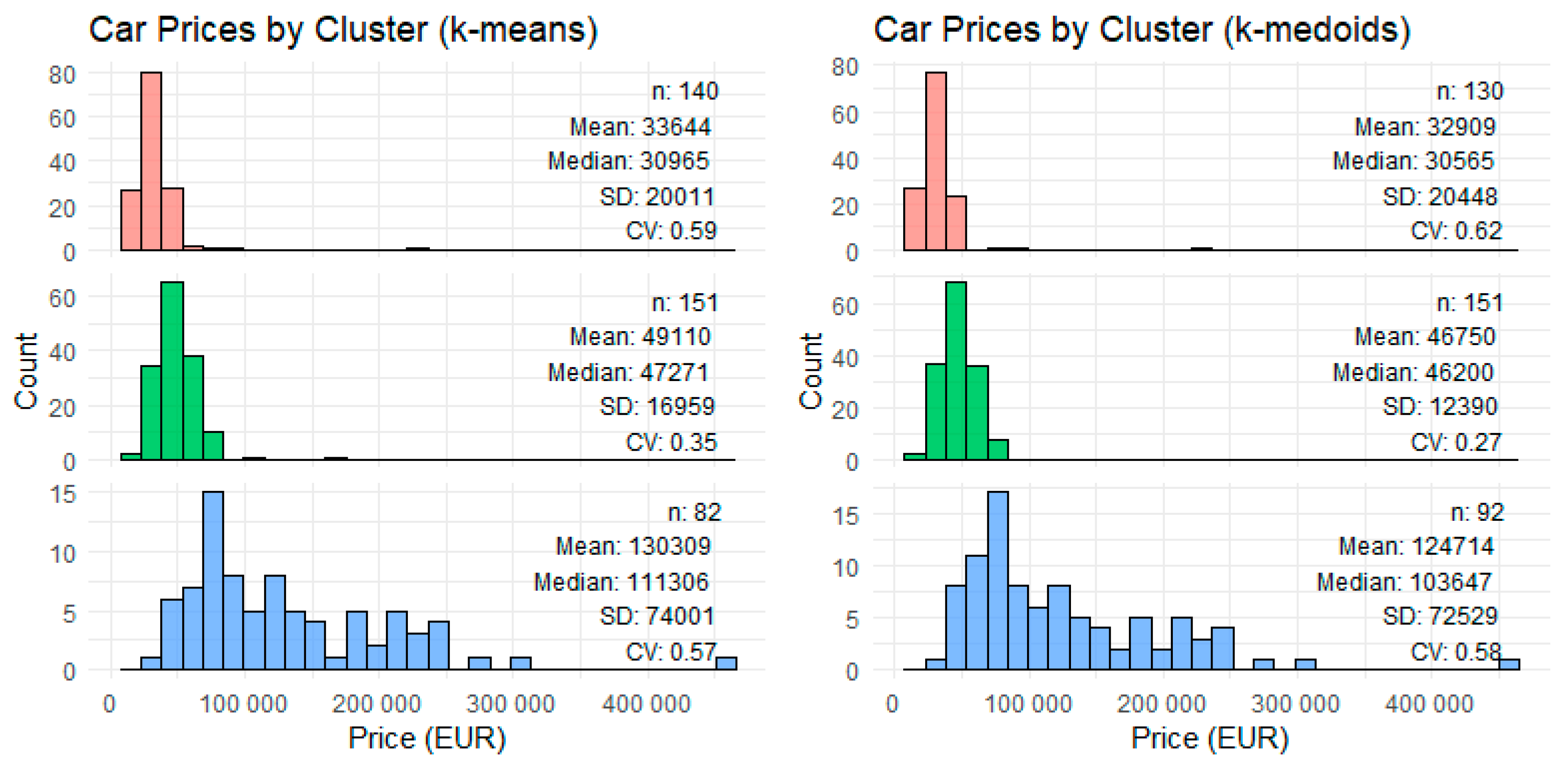 Energies 18 05554 g005 Energies 18 05554 g005