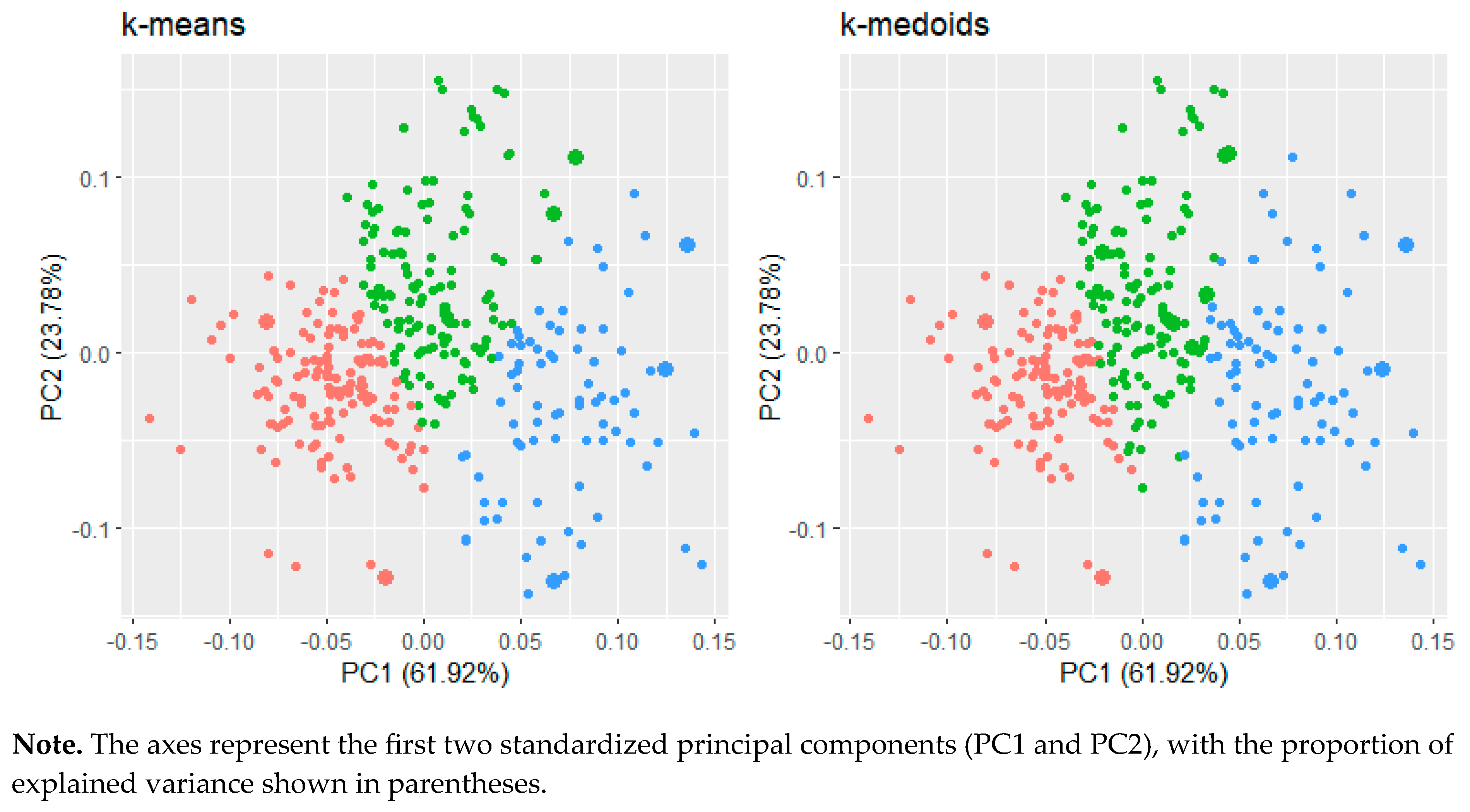 Energies 18 05554 g006 Energies 18 05554 g006