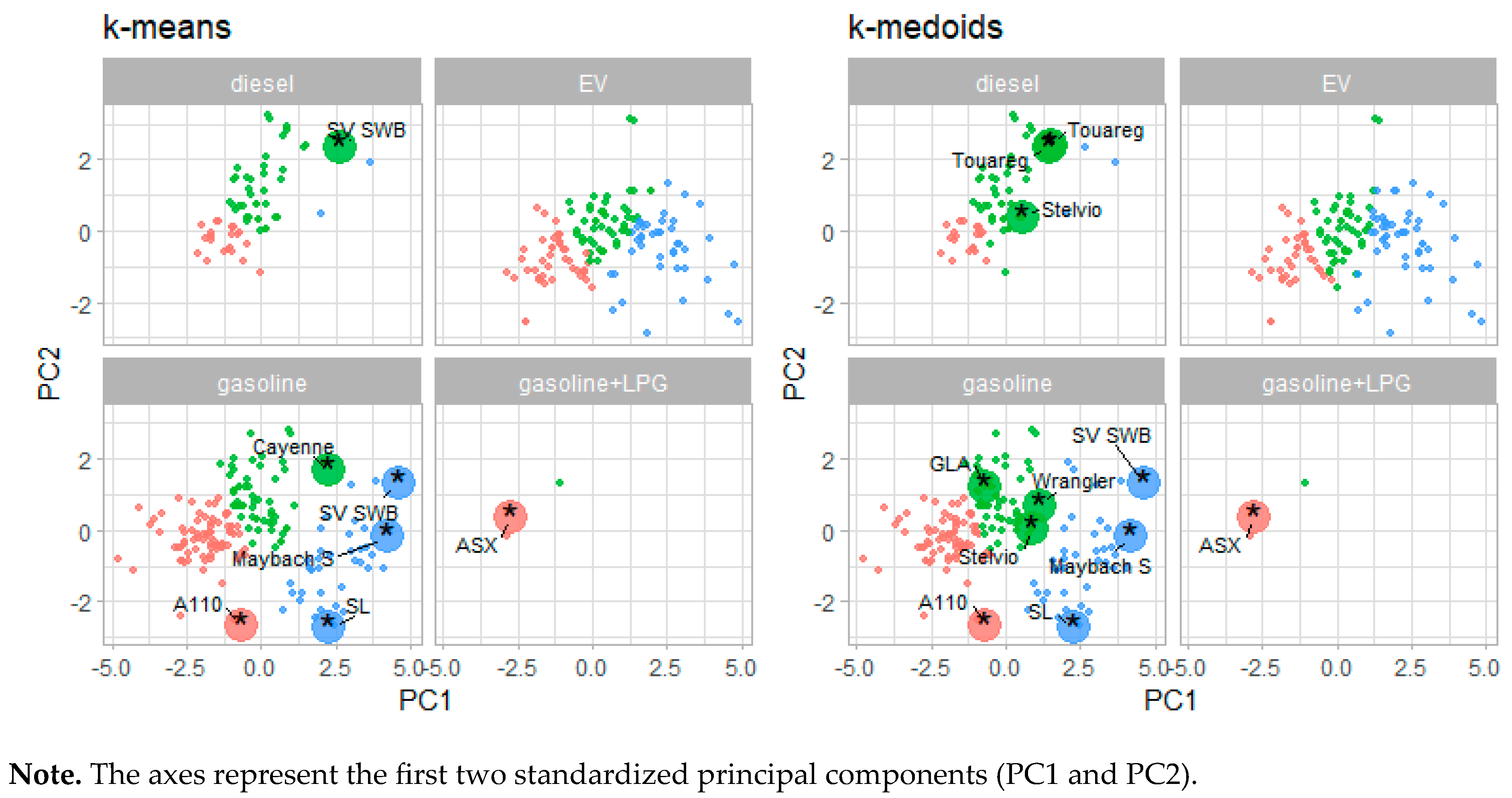 Energies 18 05554 g007 Energies 18 05554 g007