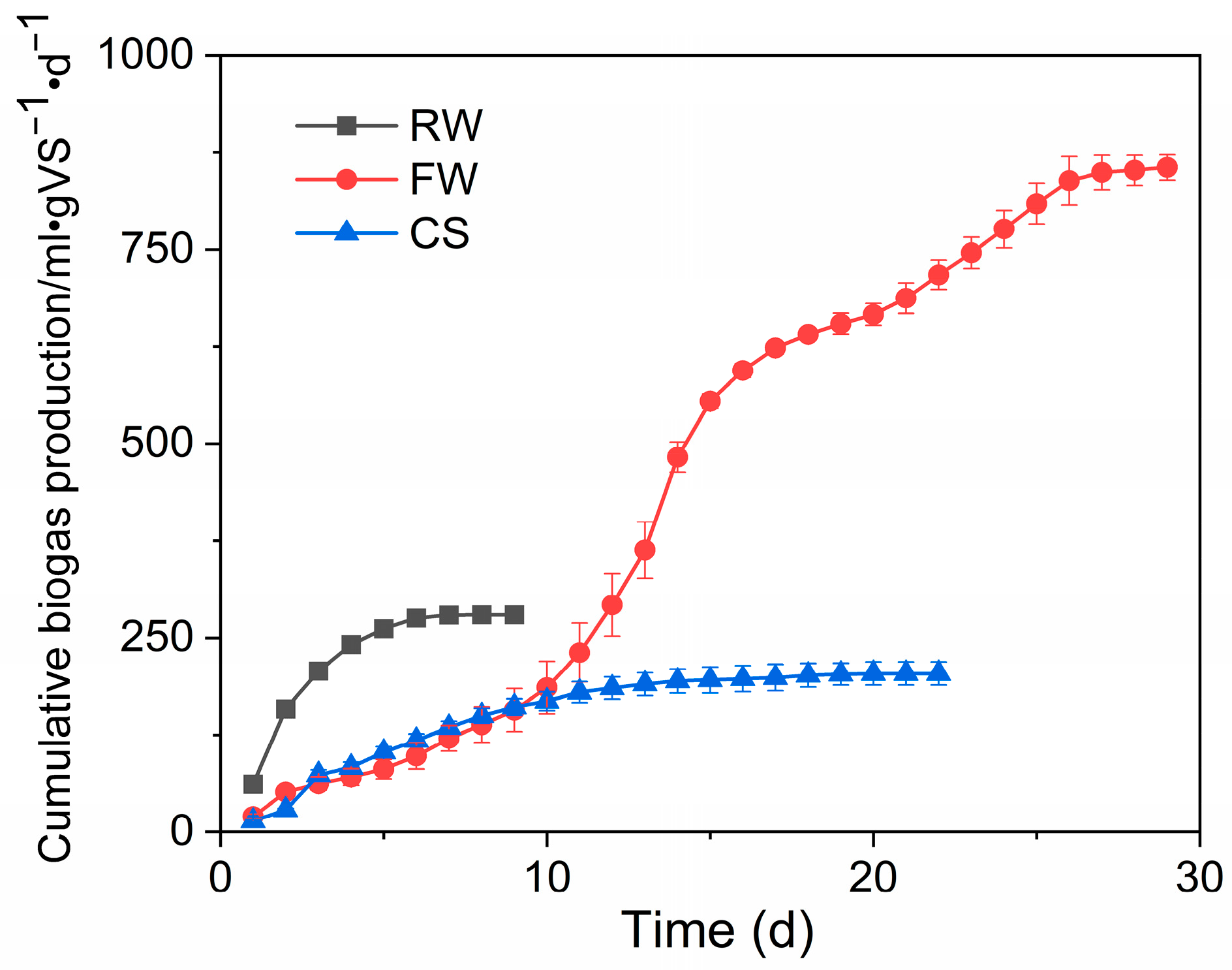 Energies 18 05555 g003