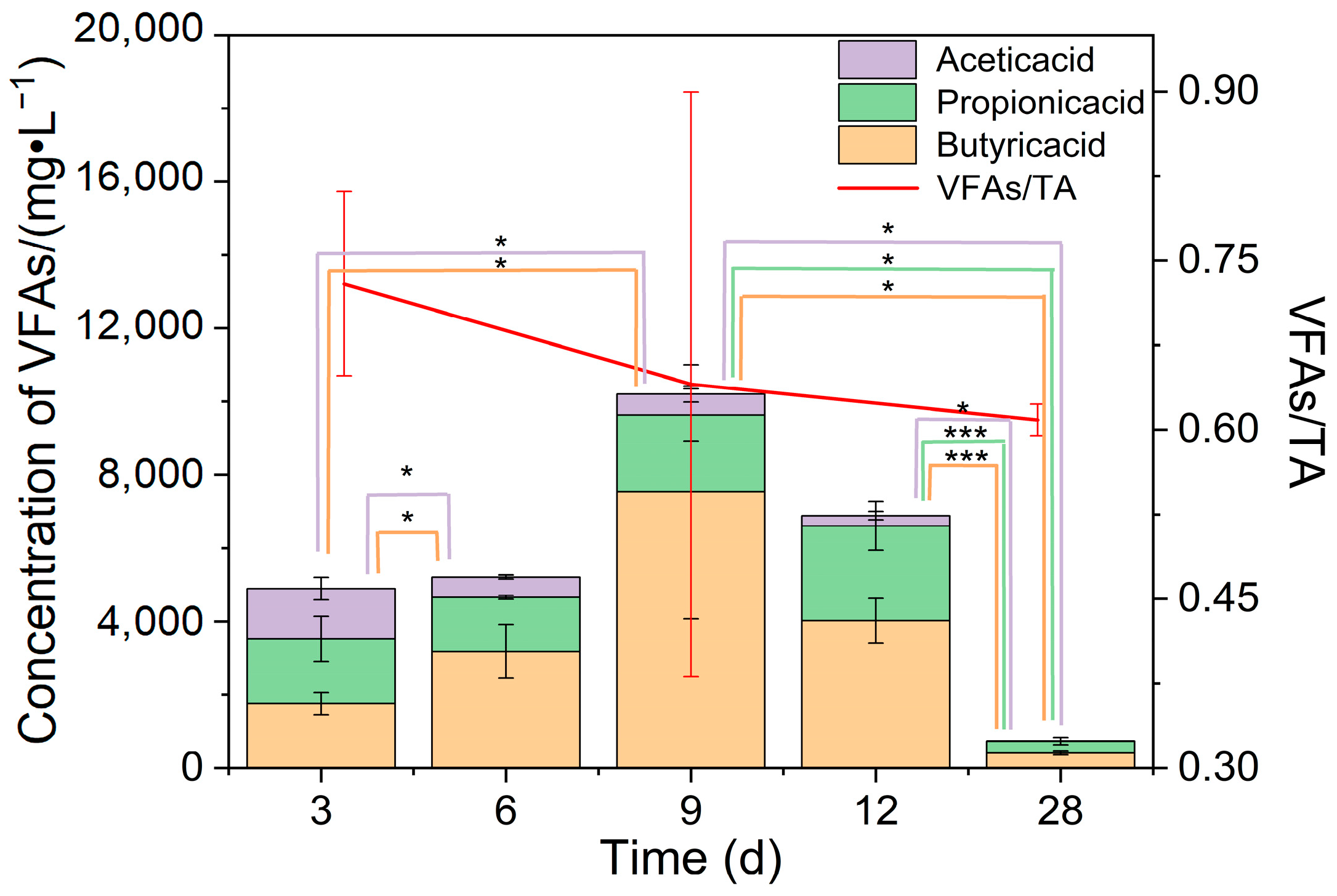 Energies 18 05555 g004