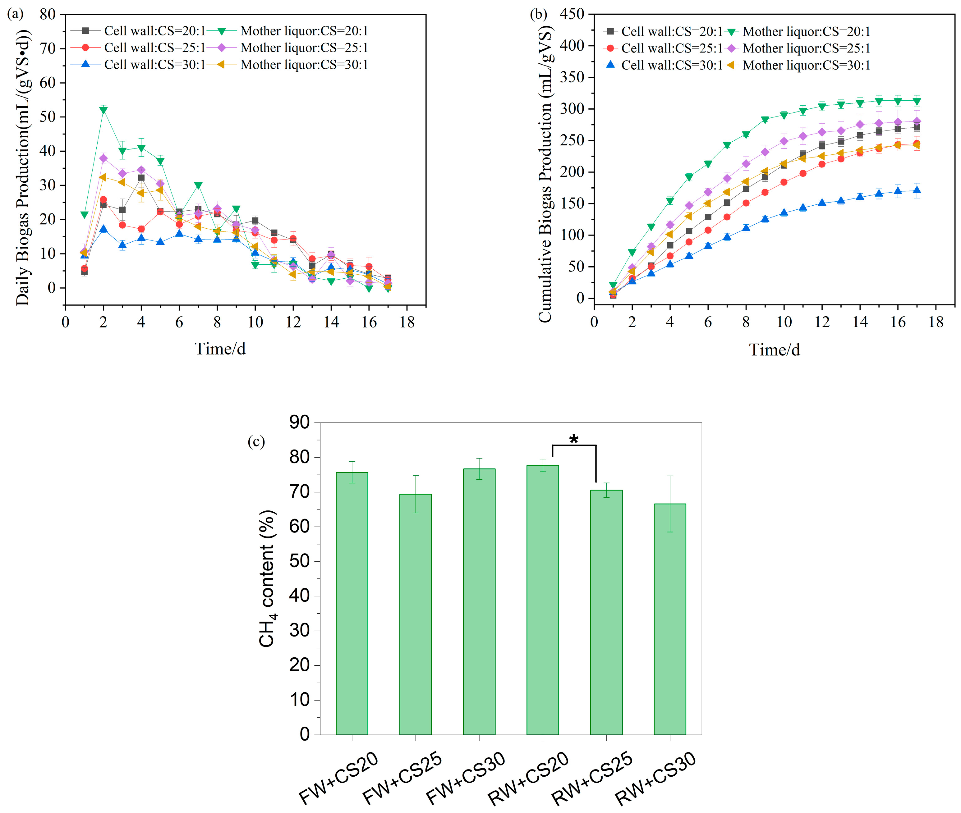 Energies 18 05555 g005