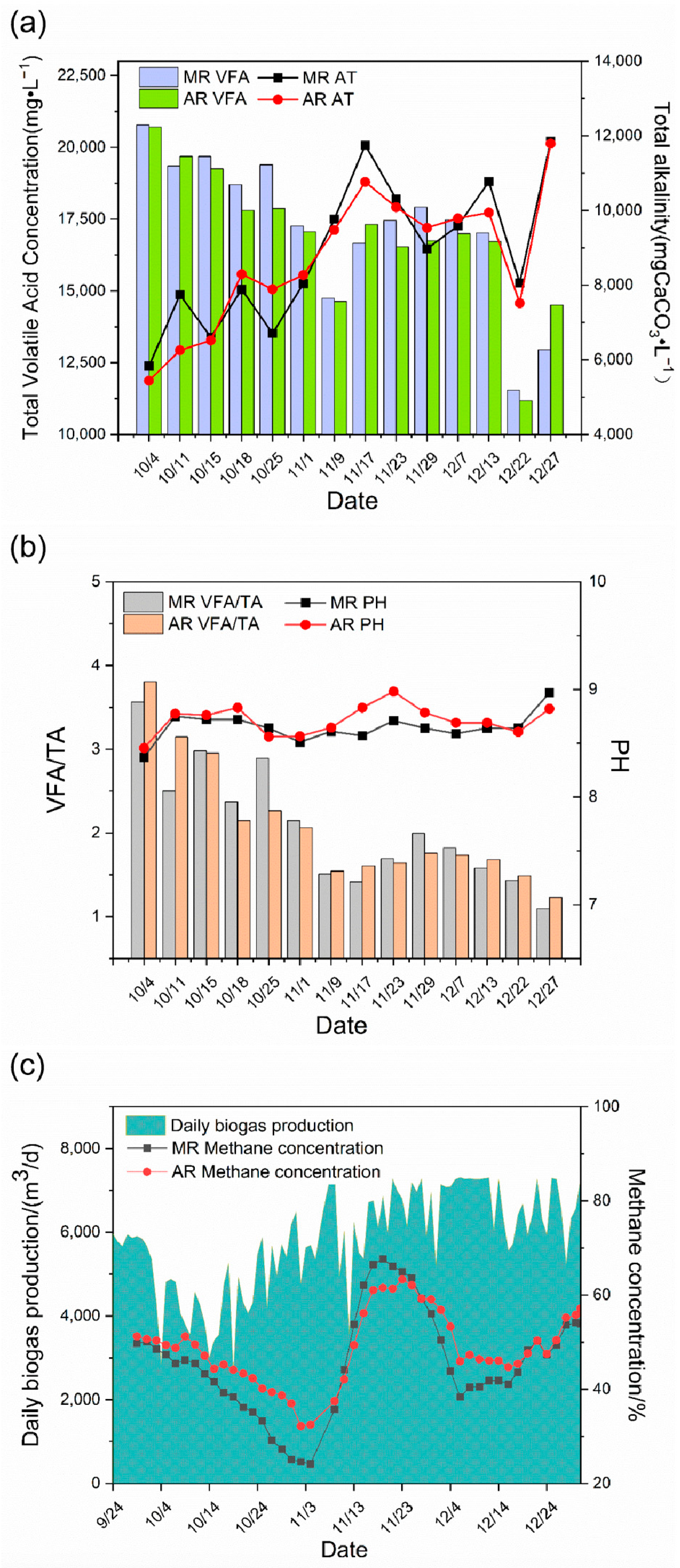 Energies 18 05555 g007