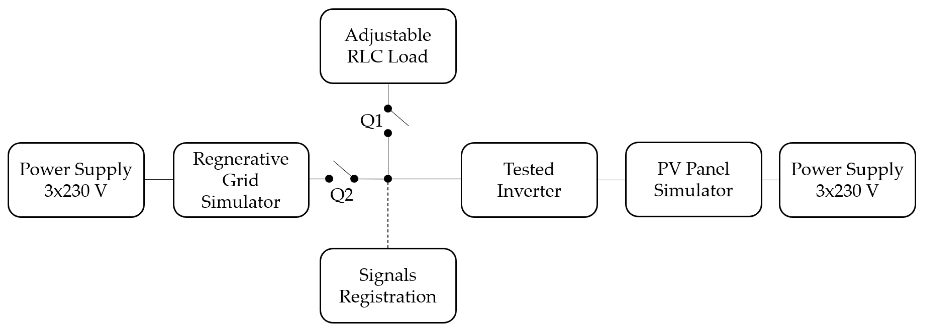 Energies 18 05556 g001