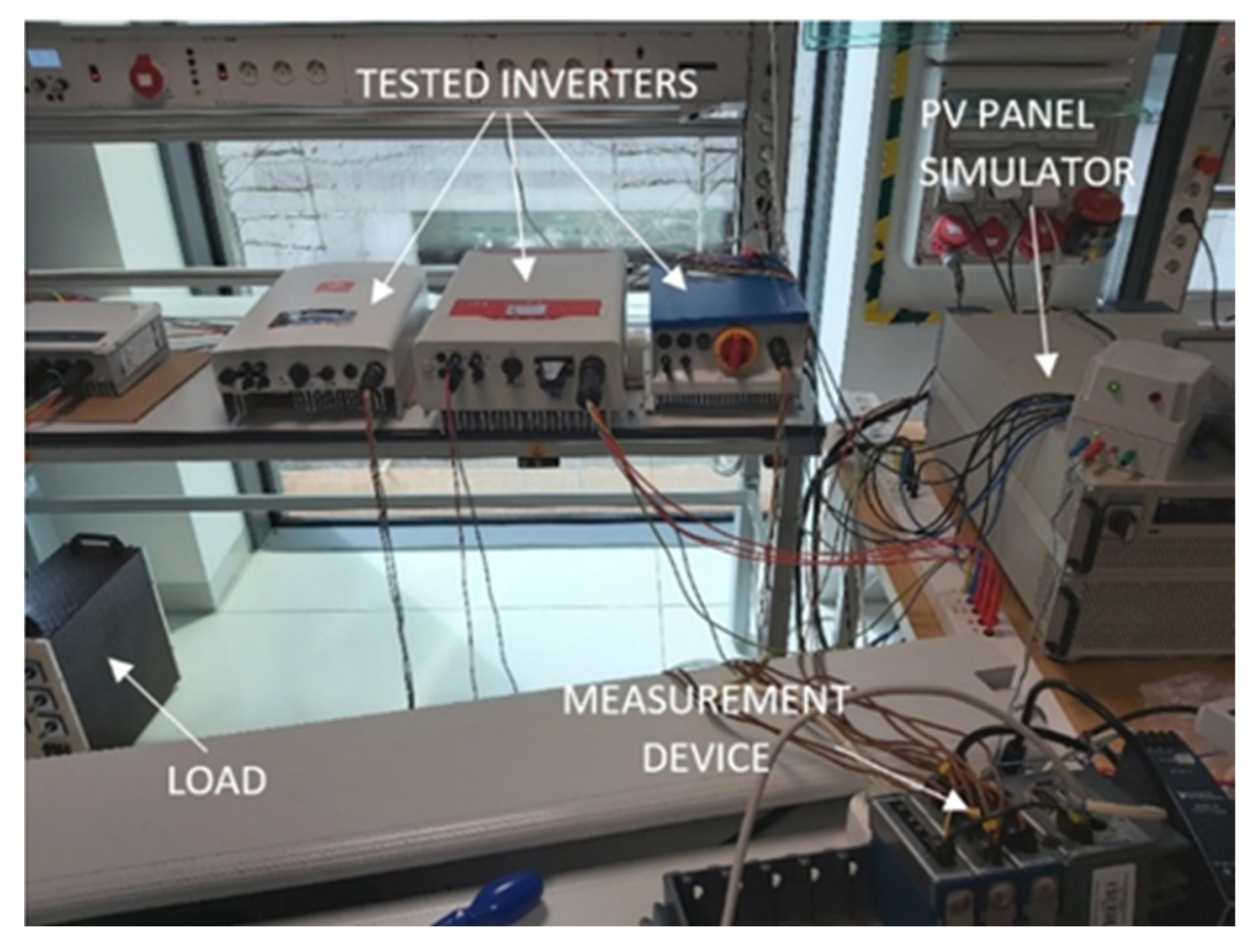 Energies 18 05556 g002