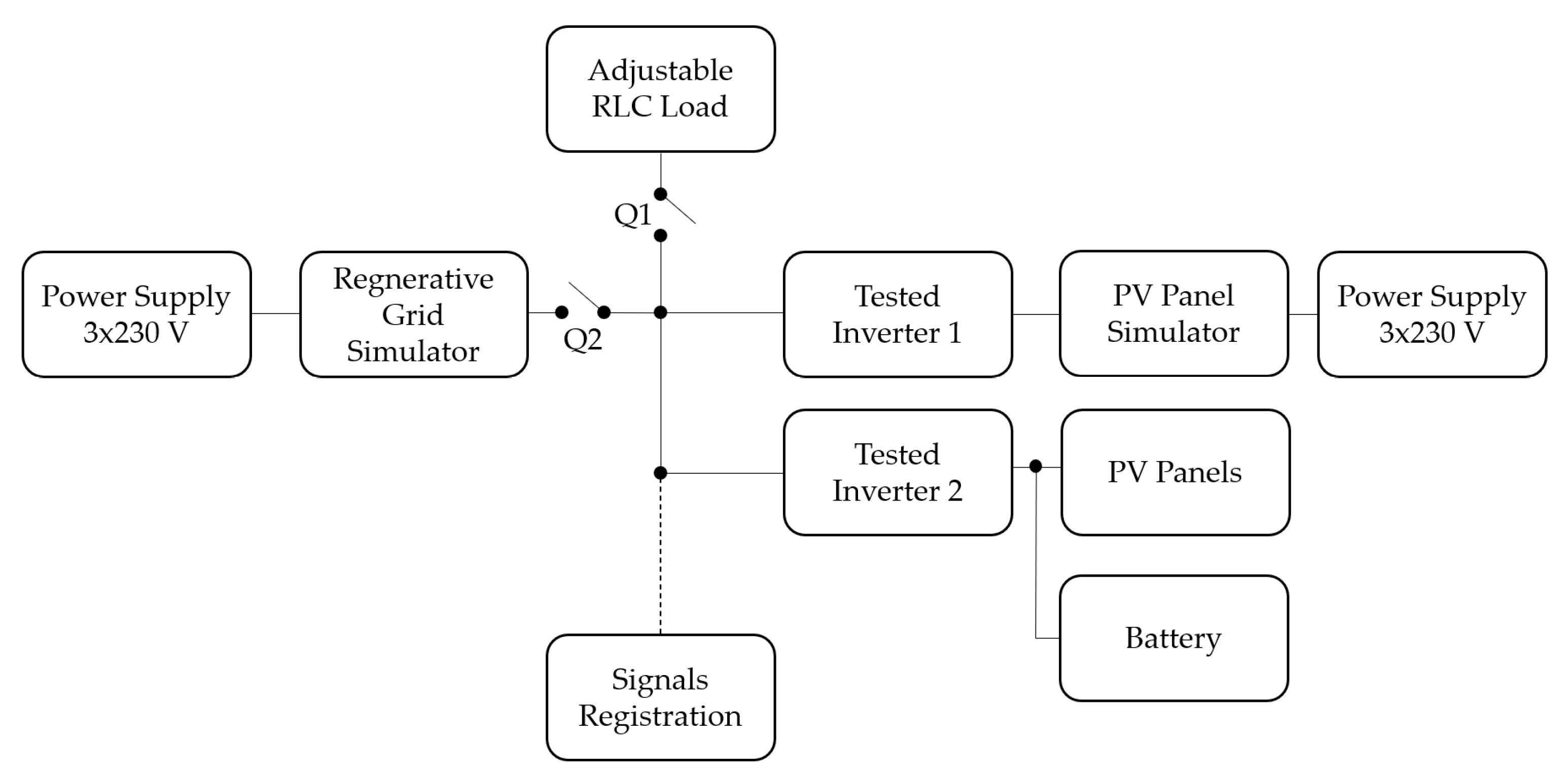 Energies 18 05556 g003
