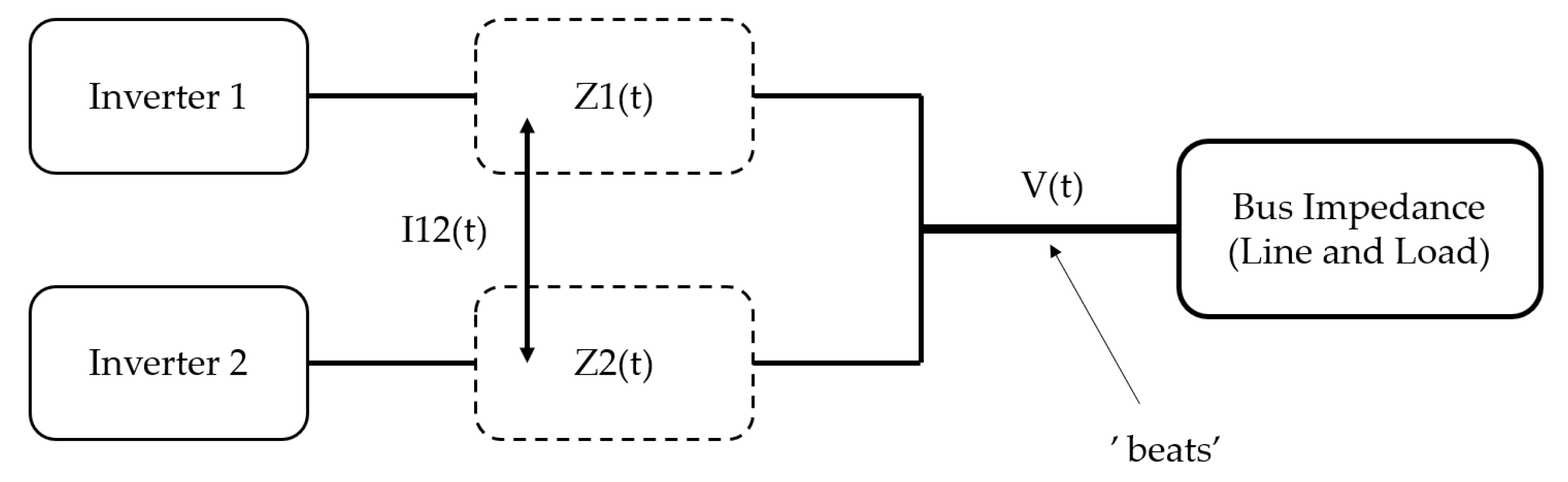 Energies 18 05556 g008