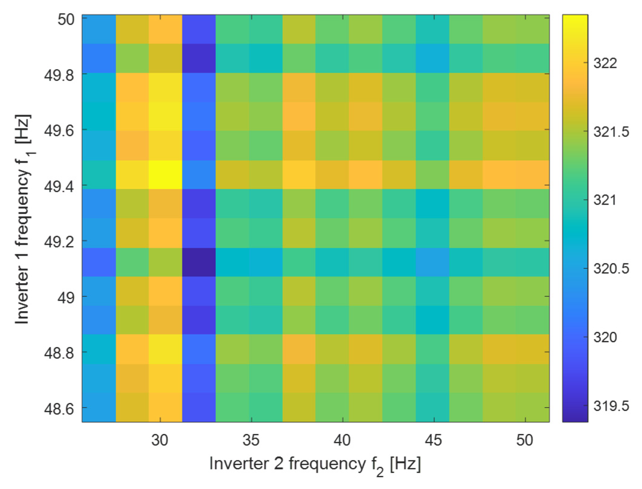 Energies 18 05556 g009