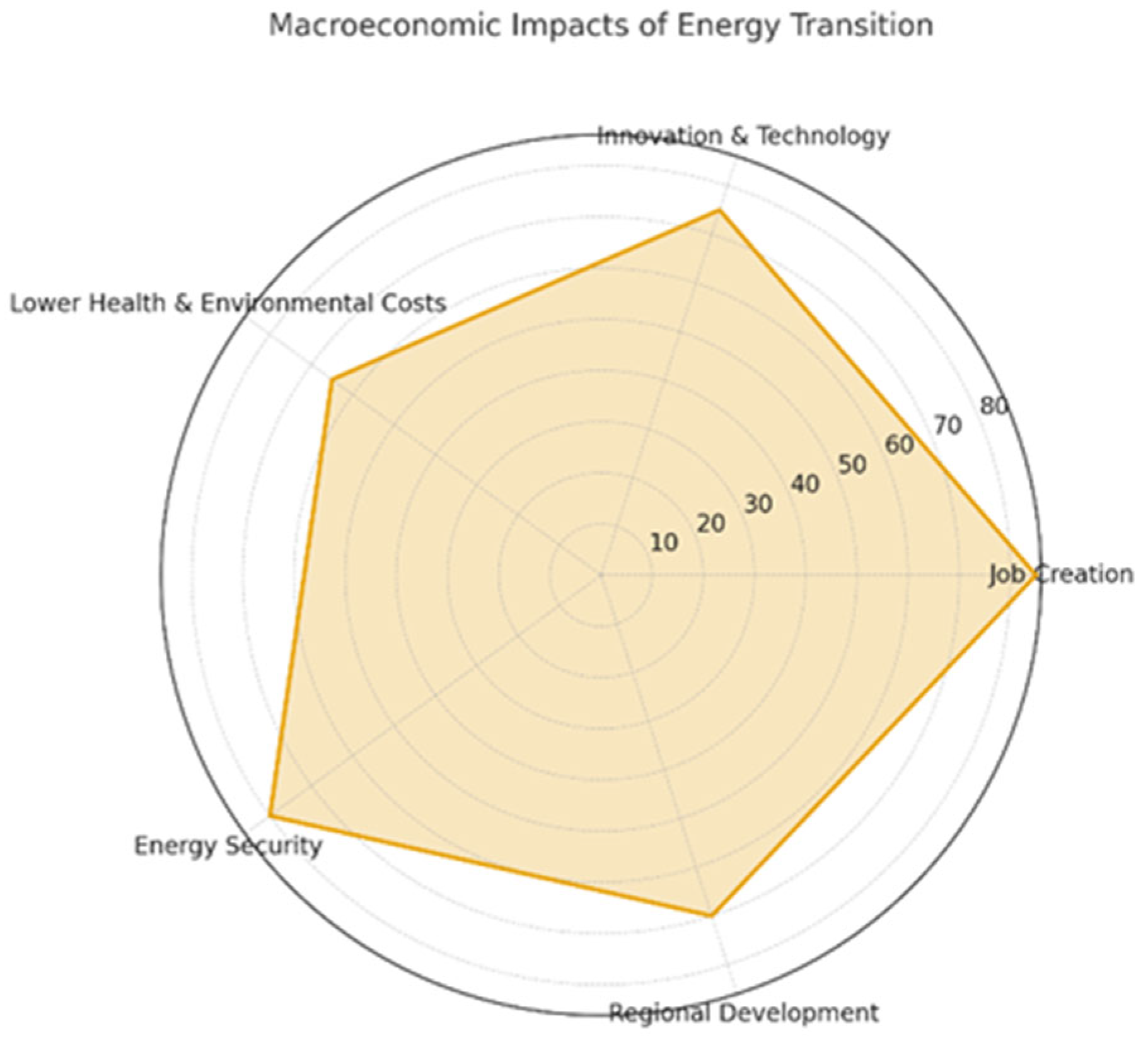 Energies 18 05557 g002