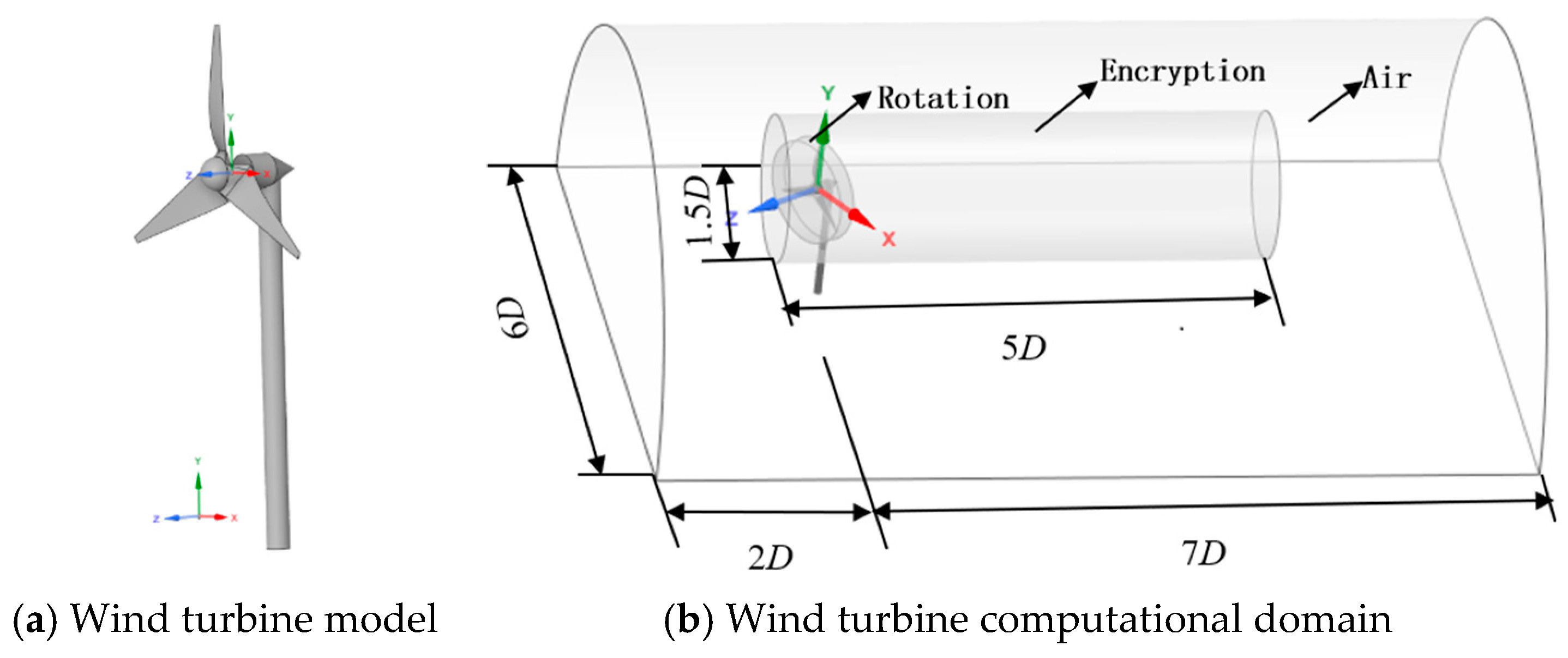 Energies 18 05558 g002 Energies 18 05558 g002