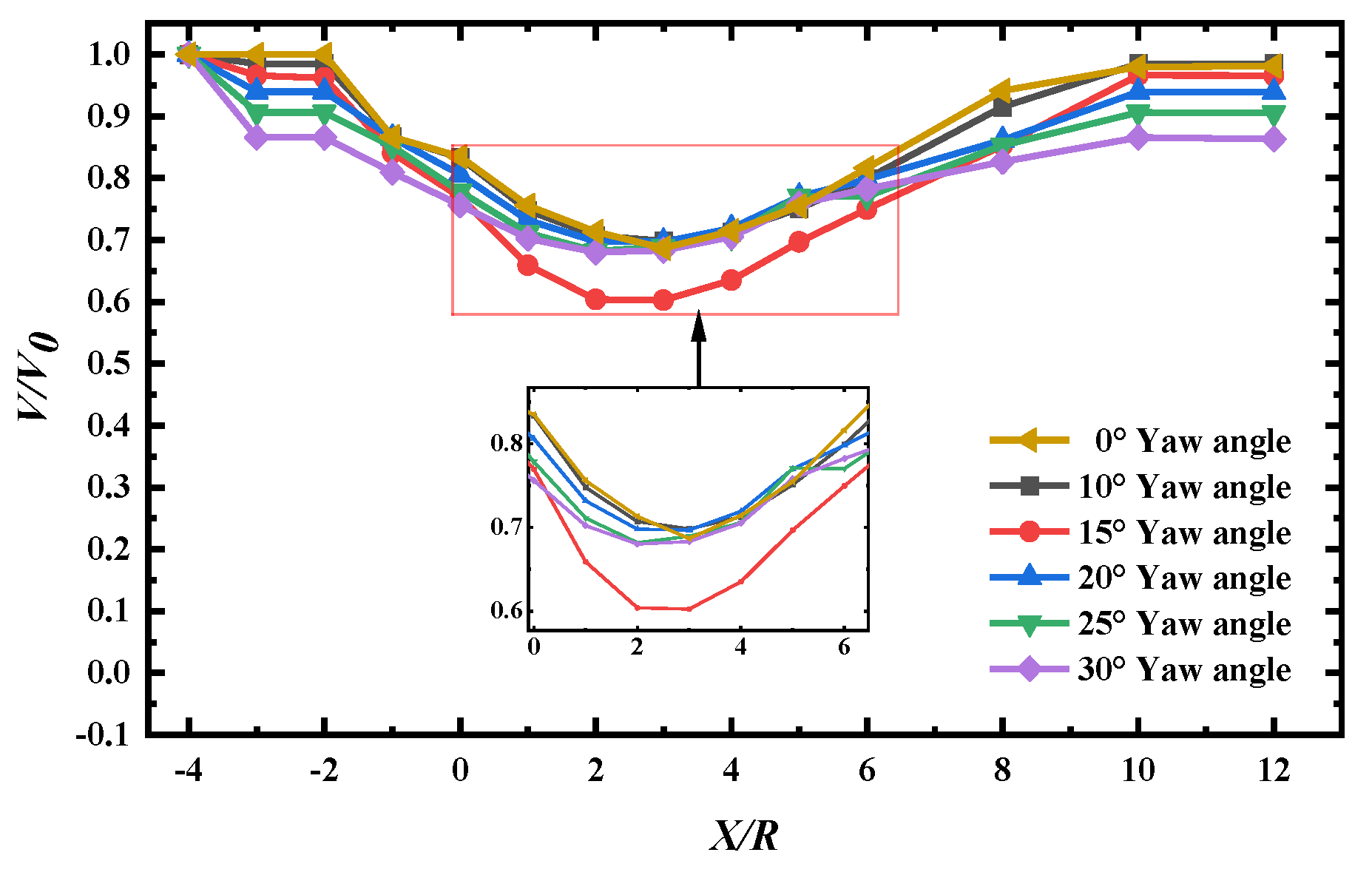 Energies 18 05558 g006 Energies 18 05558 g006