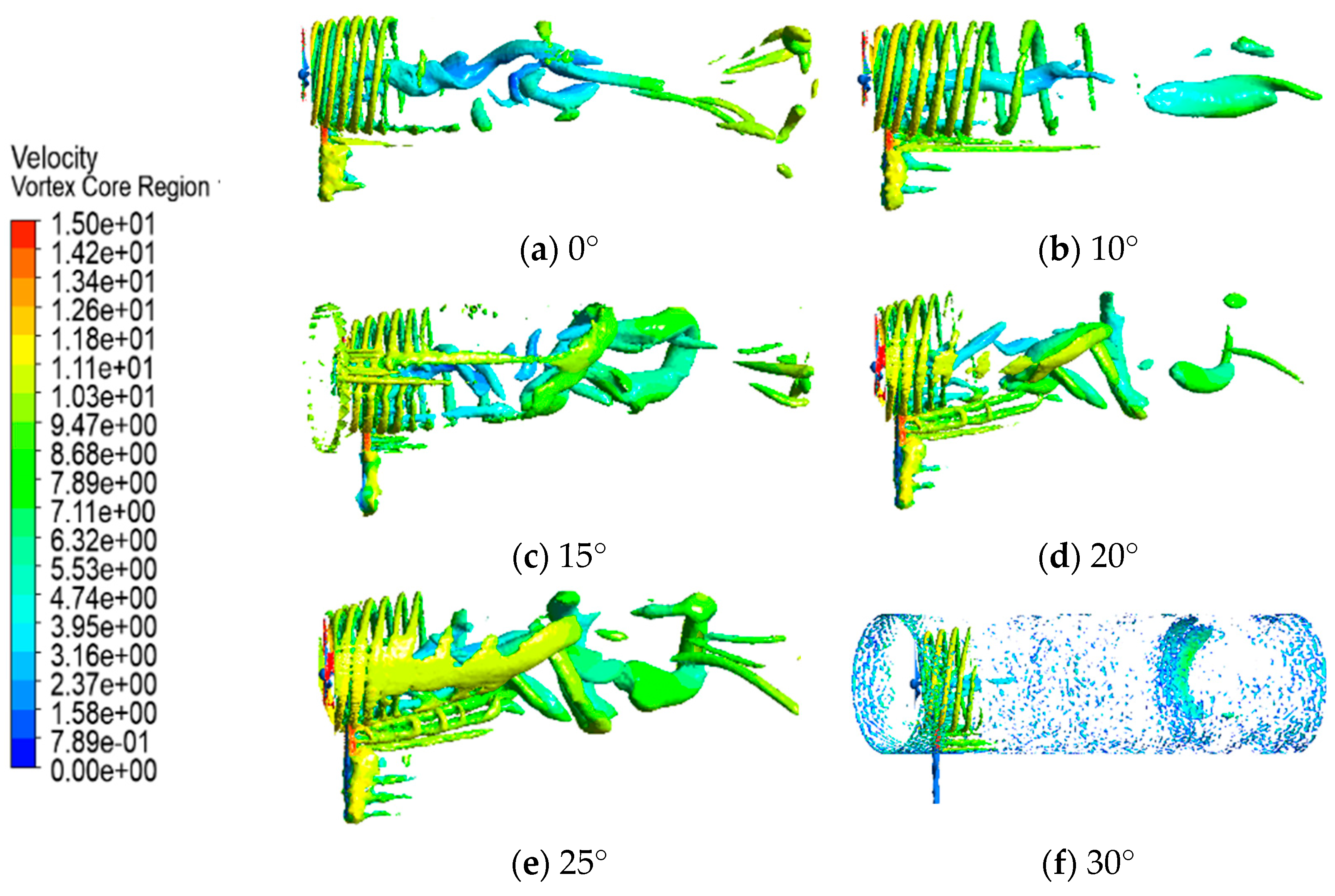 Energies 18 05558 g007 Energies 18 05558 g007