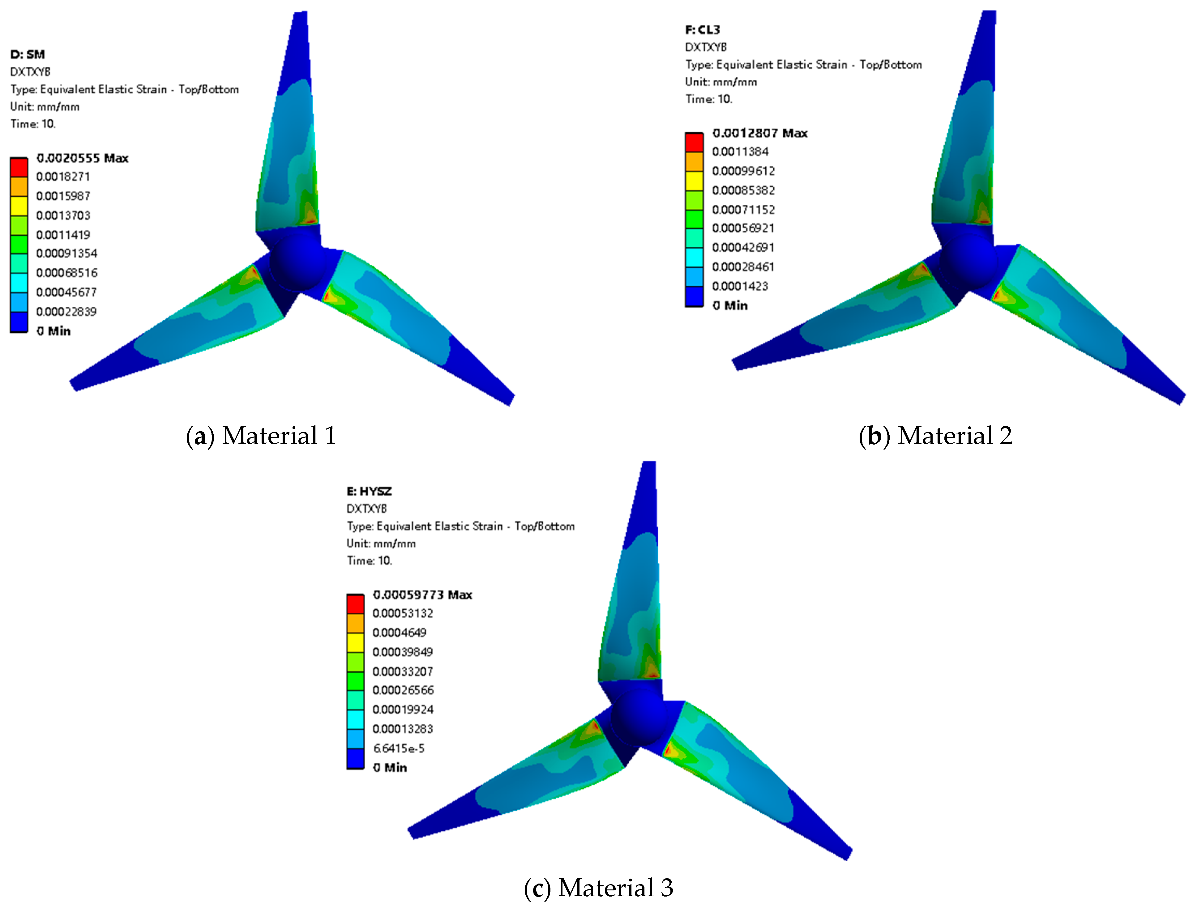 Energies 18 05558 g013 Energies 18 05558 g013